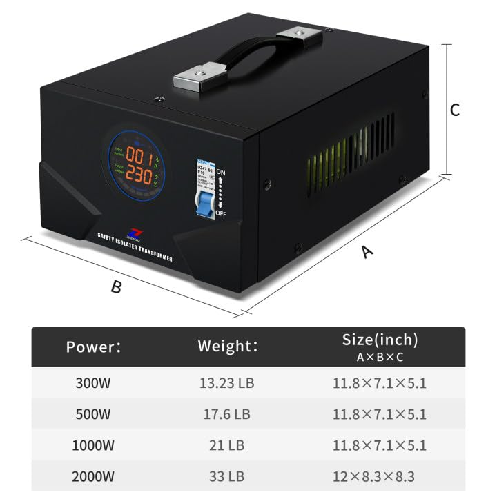 Transformator separatie 230V 500W ZHENGXI ELECTRIC, 2 prize iesire