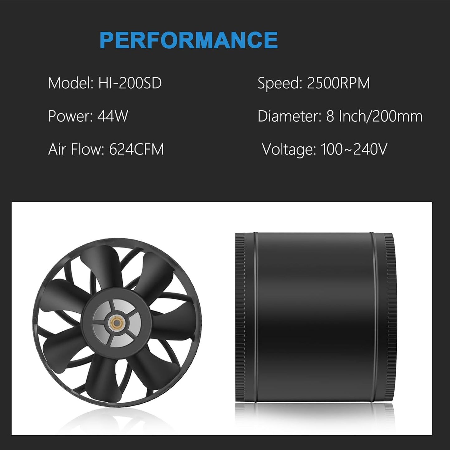 Ventilator tubulatura Hon&Guan 200 mm, reglabil, 1060 m³/h, cu stecher EU – pentru sera, garaj, subsol