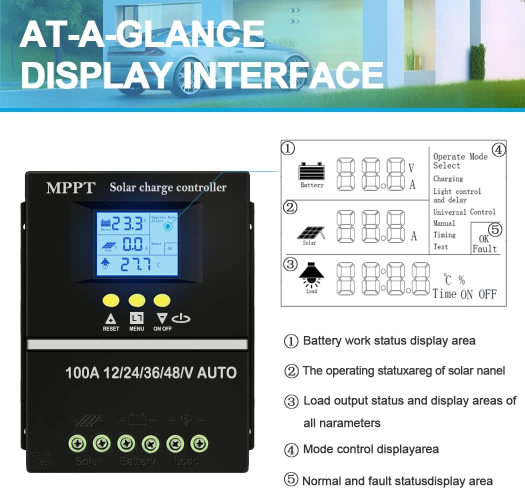 Y&H 100A MPPT Solar Charge Controller 12V 24V 36V 48V LCD Display Battery Intelligent Regulator Max 100V Input Dual USB for Lead-acid/Lithium