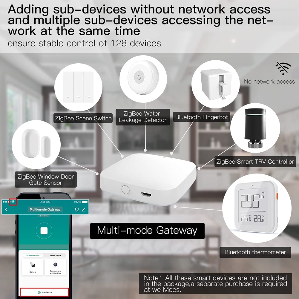MOES Tuya ZigBee and BLE Multi-Mode Smart Home Gateway WiFi Mesh Hub Work with Tuya ZigBee or BLE Smart Home Devices