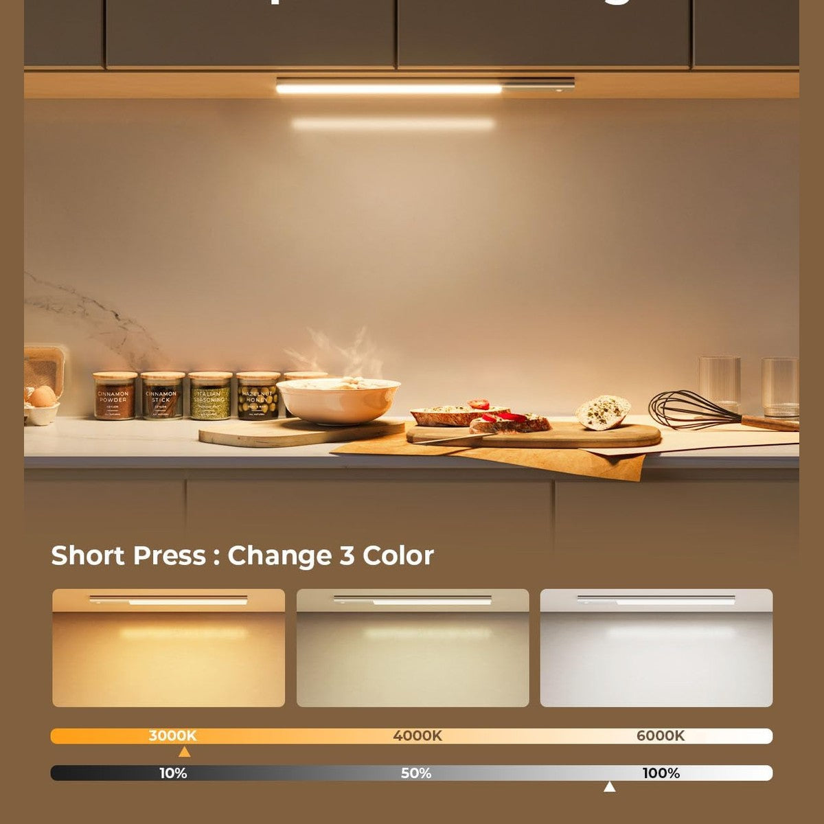FULEN Lampa LED cu Senzor pentru Mobilier – 2 Bucati, 38 cm