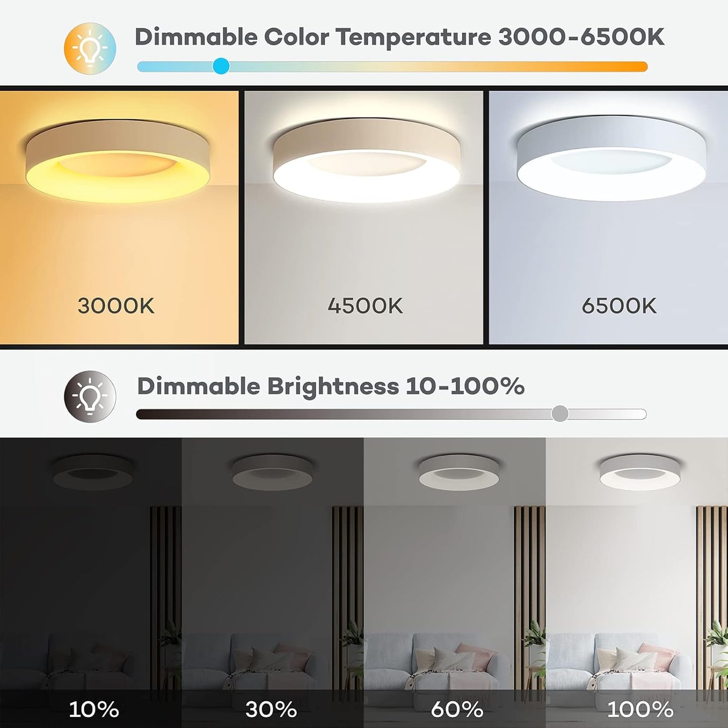 Matane LED Ceiling Light RGB Colour Changing Ceiling Light Dimmable with Remote Control 24 W Bulbs 3000 K - 6500 K for Teenager's Room Living Room Bedroom Children's Room Bathroom Kitchen Round 28 cm