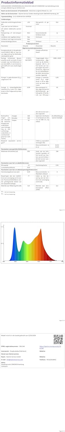 Matane LED Ceiling Light RGB Colour Changing Ceiling Light Dimmable with Remote Control 24 W Bulbs 3000 K - 6500 K for Teenager's Room Living Room Bedroom Children's Room Bathroom Kitchen Round 28 cm