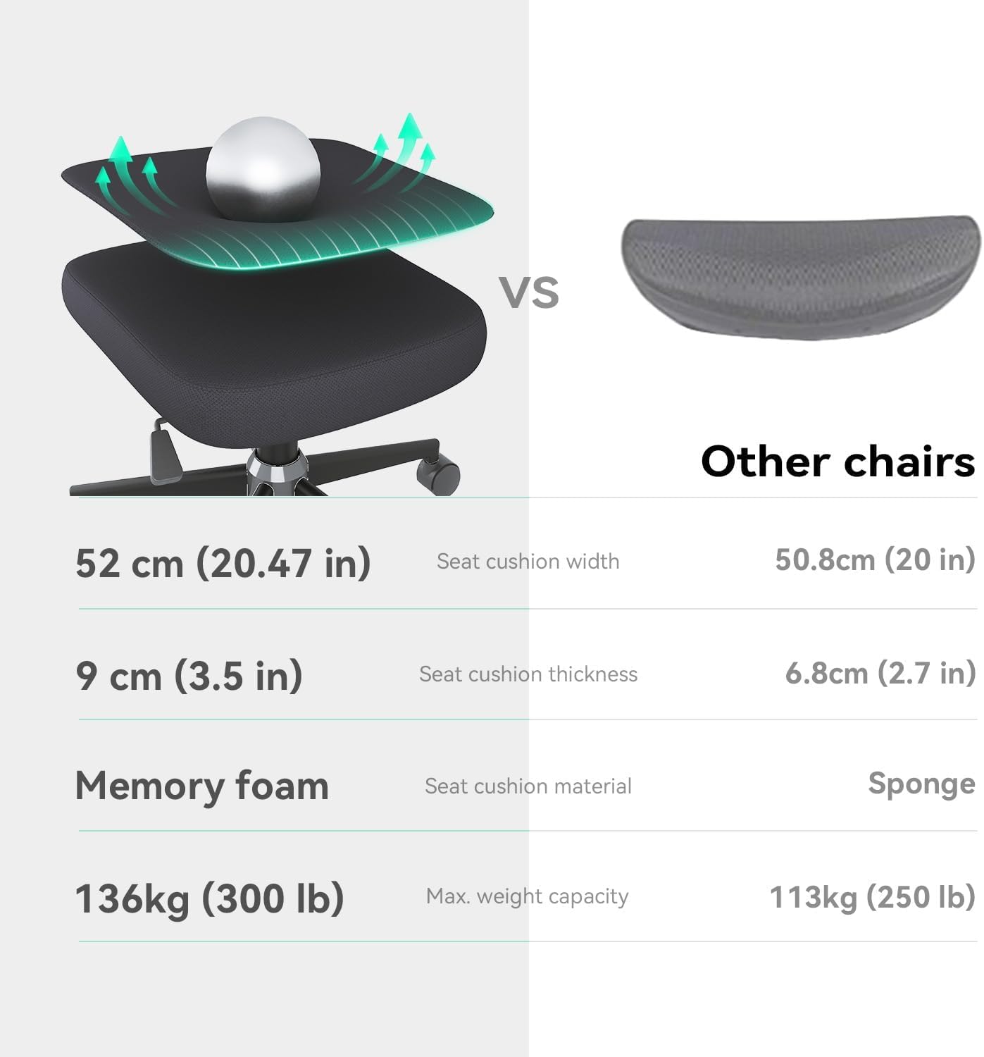 SIHOO Ergonomic Office Chair, Office Chair with Up&Down Lumbar, High Back Home Desk Chair with 3D Armrests, Computer Chair with Adjustable 2D Headrest, Tilt Function Black