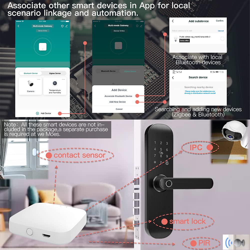 MOES Tuya ZigBee and BLE Multi-Mode Smart Home Gateway WiFi Mesh Hub Work with Tuya ZigBee or BLE Smart Home Devices