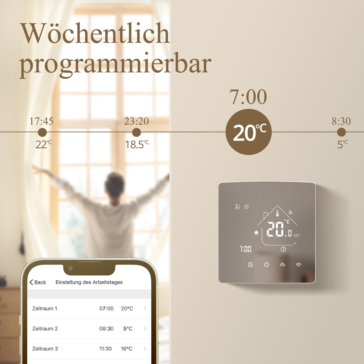 Beok Mirror Thermostat Underfloor Heating Smart WiFi Room Thermostat Heating Thermostat with Digital LCD Wall Thermostat for Water Underfloor Heating Compatible Tuya, Alexa, Google Home 3A