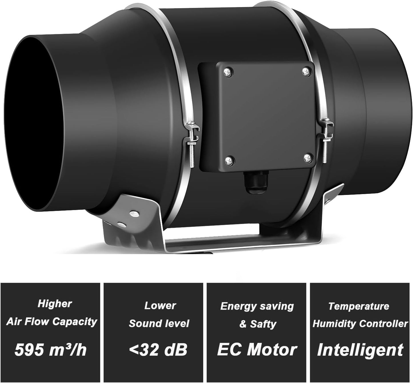 Aygrochy 150 mm wifi APP inline fan with Temperature and Humidity controller, Extractor Fan for Booster, Growth Tents, Ventilation and exhaust fan.