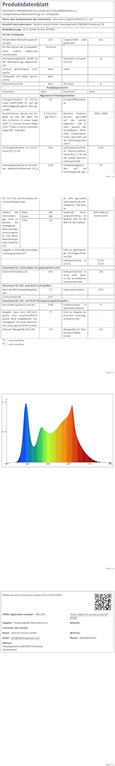 Matane LED Ceiling Light RGB Colour Changing Ceiling Light Dimmable with Remote Control 24 W Bulbs 3000 K - 6500 K for Teenager's Room Living Room Bedroom Children's Room Bathroom Kitchen Round 28 cm