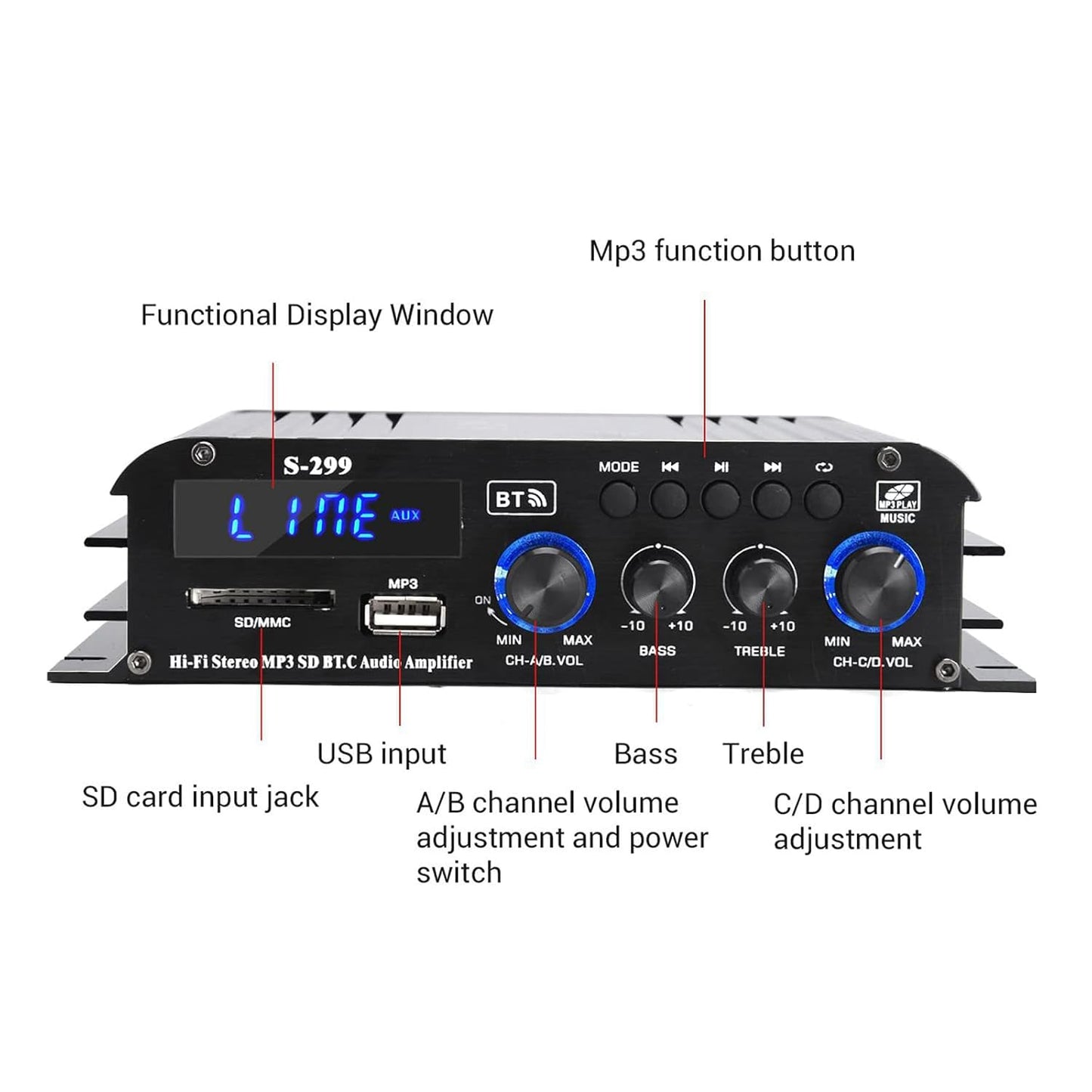 4.1 Channel Bluetooth Power Amplifier with Active Subwoofer Output, 40Wx4 Subwoofer Amplifier, Integrated HiFi Mini Amplifier Speaker, S-299 5.0 Bluetooth Amplifier with Remote Control