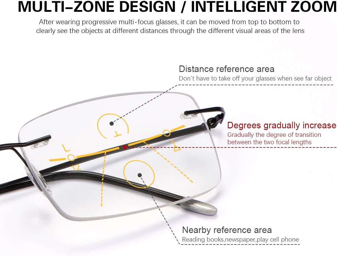 YIMI Photochromic Progressive Multifocus Transition Reading Glasses Sunglasses Sun Readers Blue Light Blocking Computer Eyewear