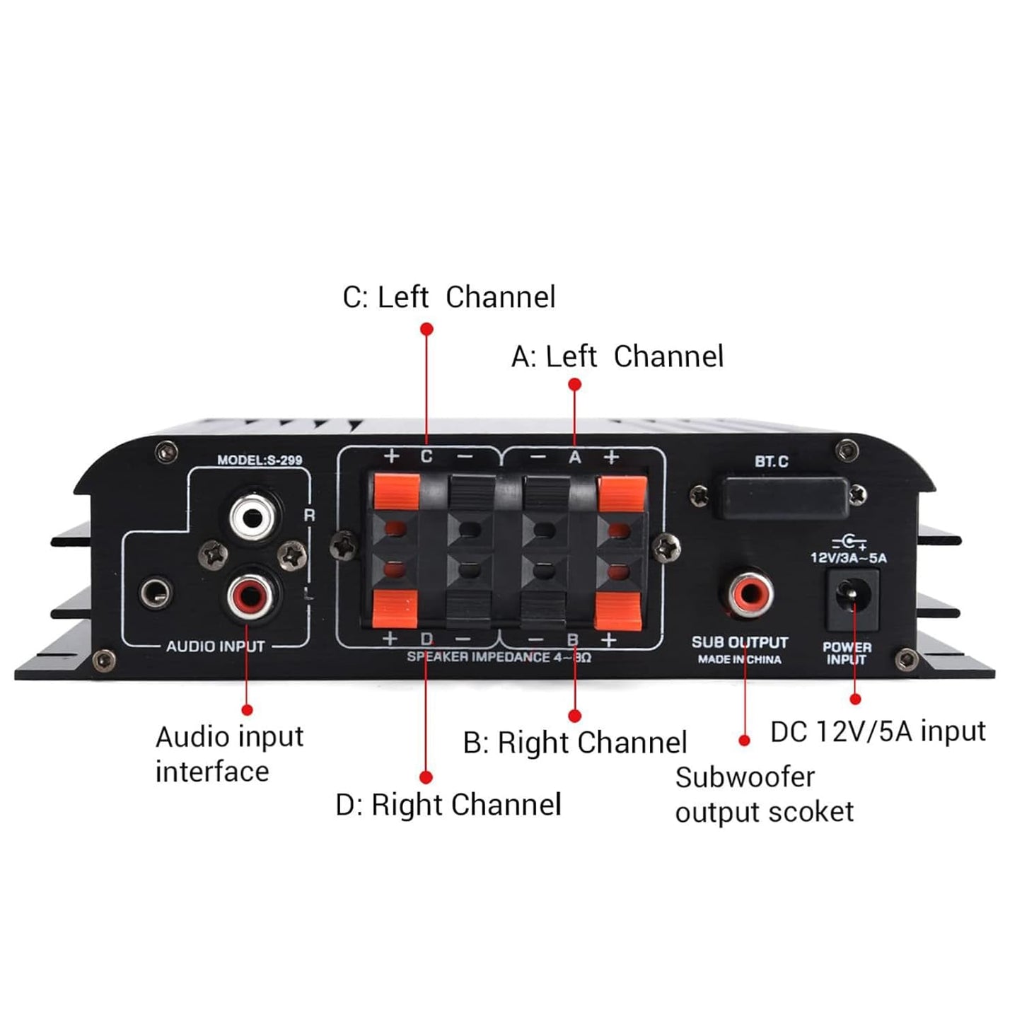 4.1 Channel Bluetooth Power Amplifier with Active Subwoofer Output, 40Wx4 Subwoofer Amplifier, Integrated HiFi Mini Amplifier Speaker, S-299 5.0 Bluetooth Amplifier with Remote Control