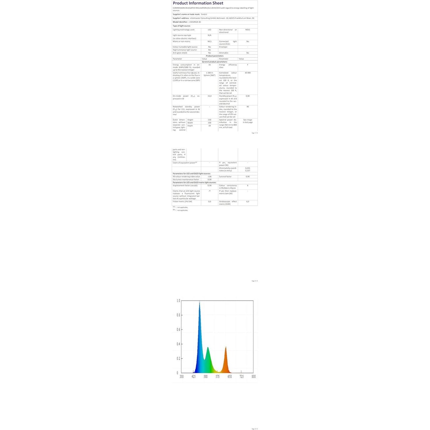 TENDIST 20 m RGB IP68 Neon Flexible LED Strip, WiFi Waterproof Outdoor LED Strip Compatible with Alexa, 120 LEDs/Metre, DIY 24 V Neon LED Strip with Sync Music for Bedroom, Parties, Garden