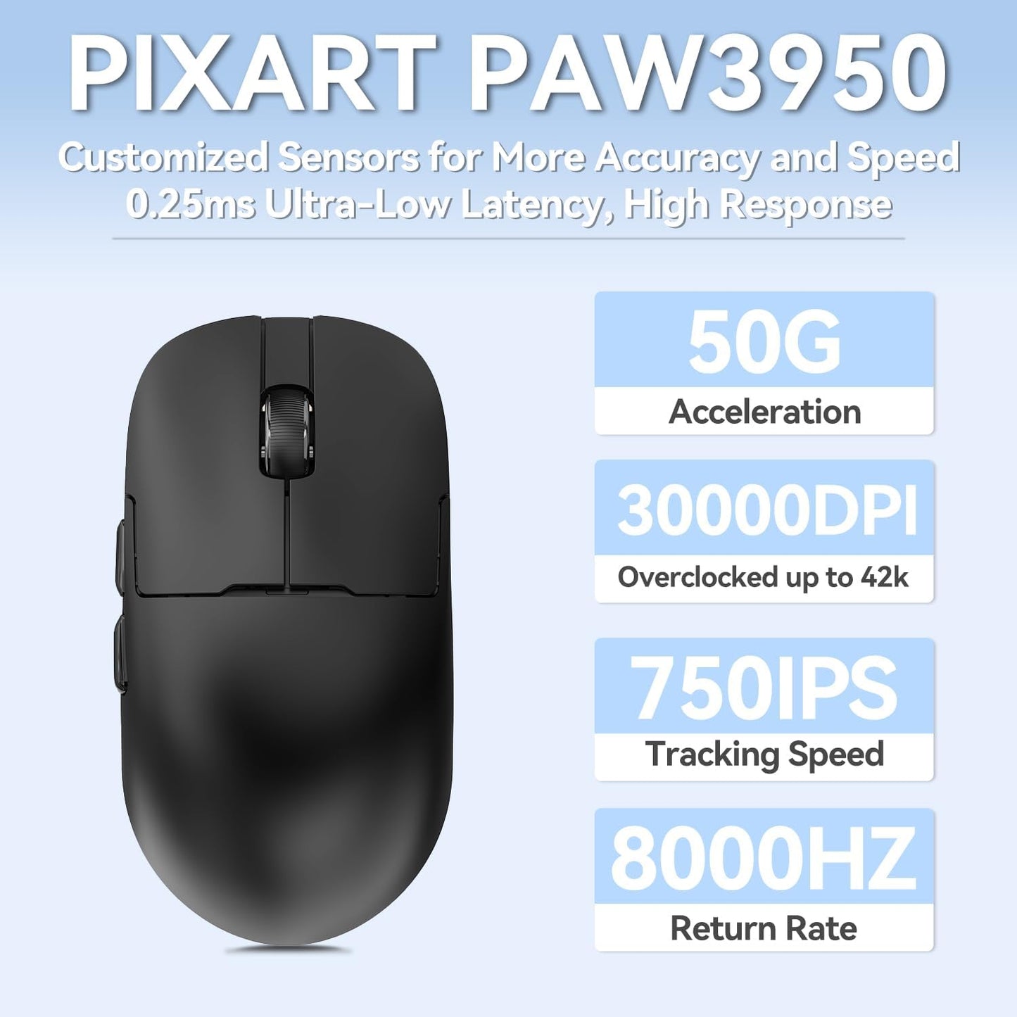 Mouse Gaming AJAZZ 88g, 8000Hz