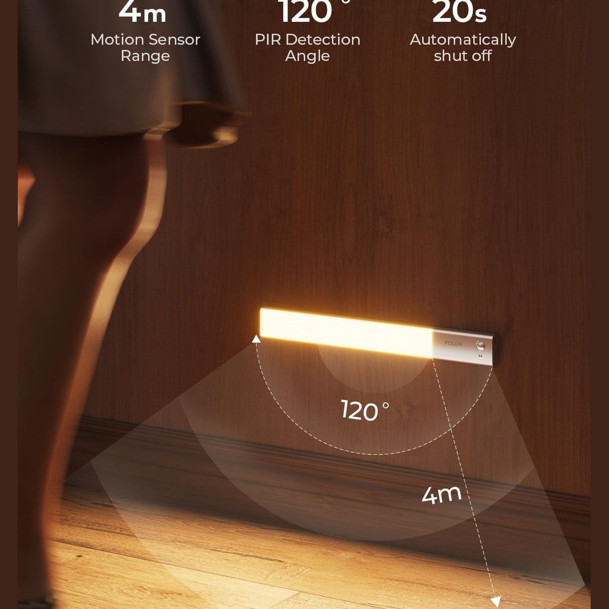 FULEN Lampa LED cu Senzor pentru Mobilier – 2 Bucati, 38 cm