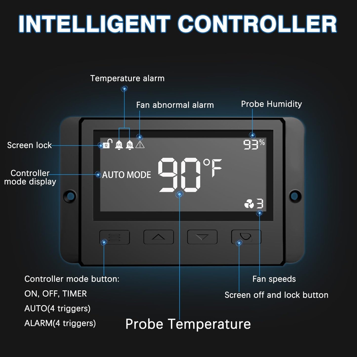 Aygrochy 100 mm Intelligent Duct Fan with Temperature and Humidity Control, Extractor Fan for Boosters, Grow Tents, Ventilation and Tente de Culture Hydroponique