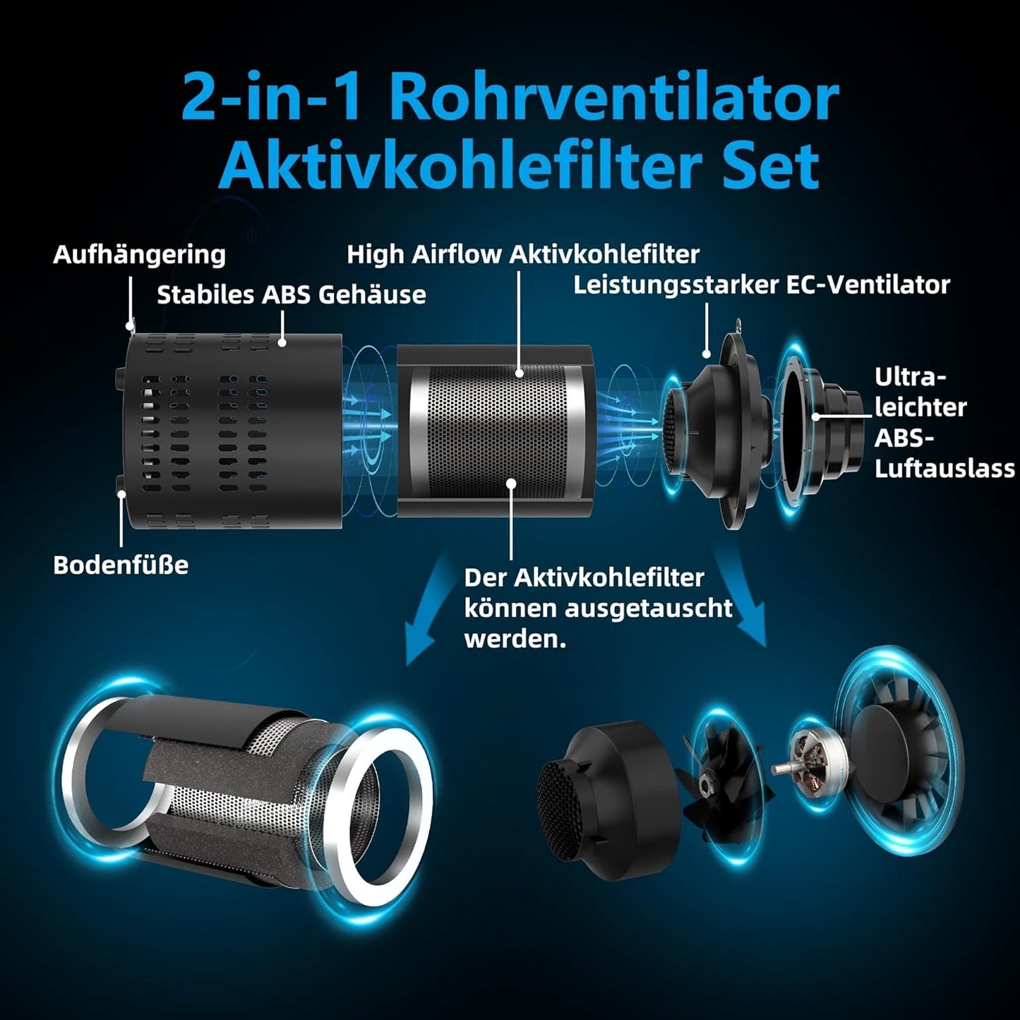 Everkeen Growbox Komplettset, Aktivkohlefilter Grow Ventilator Set 2-in-1 Abluft Rohrventilator 100mm Aktivkohlefilter Grow Lüfter Set mit Drehzahlregler Belüftungssystem für Growbox, Growzelt