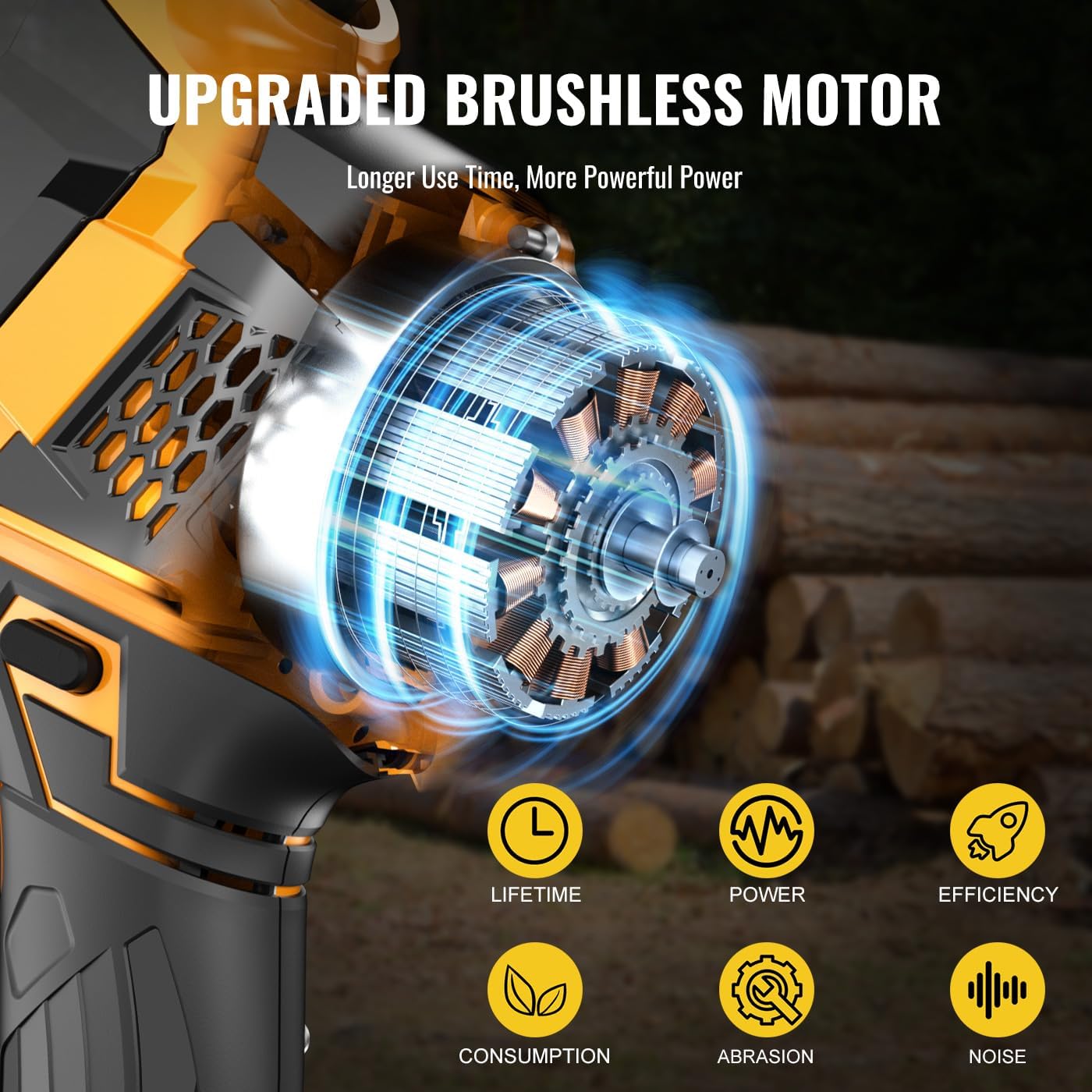 CONENTOOL Brushless Mini Chainsaw, 6 + 8 Inch Battery Chainsaw with Automatic Oiler, 2 Batteries 2.5 Ah and Charger, 900 W One-Handed Chainsaws for Garden Shears, Loppers Wood Cutting