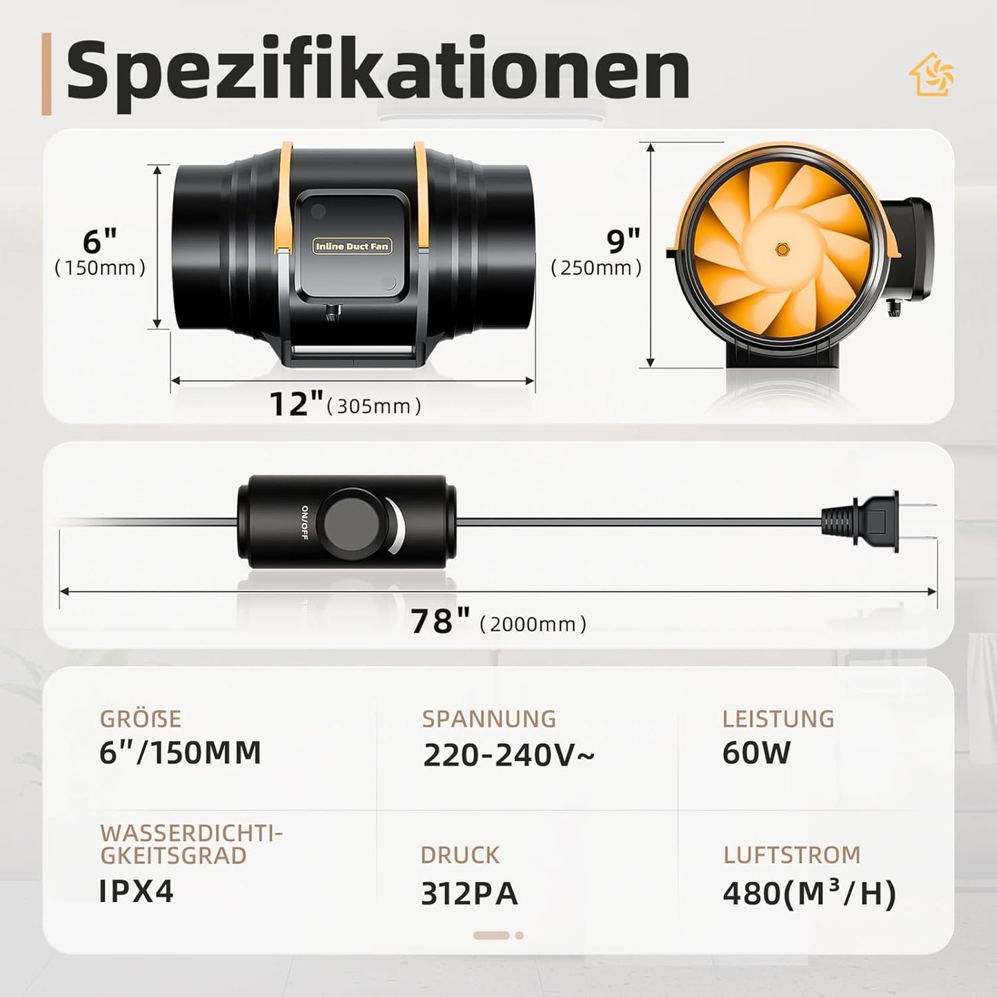 QiCrafe Rohrventilator 150mm Regelbar, 594m³/h Rohrlüfter mit Drehzahlregler, Abluftventilator Leise EC Motor Stufenlose Geschwindigkeitsregelung, 3m VDE Netzkabel Lüfter für WC Gewächshaus Garage