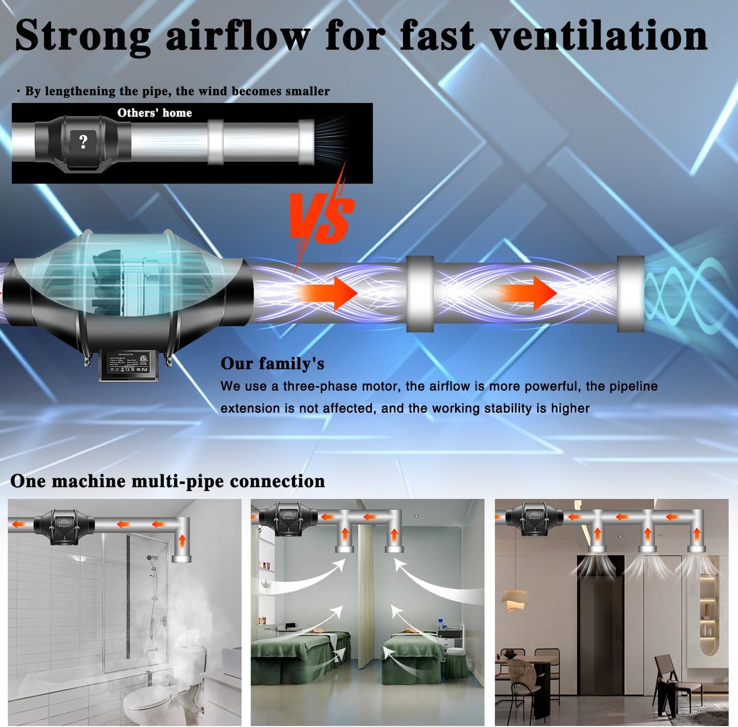 Aygrochy 150 mm wifi APP inline fan with Temperature and Humidity controller, Extractor Fan for Booster, Growth Tents, Ventilation and exhaust fan.