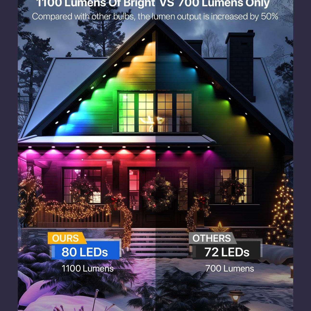 Smart Permanent Outdoor Lights