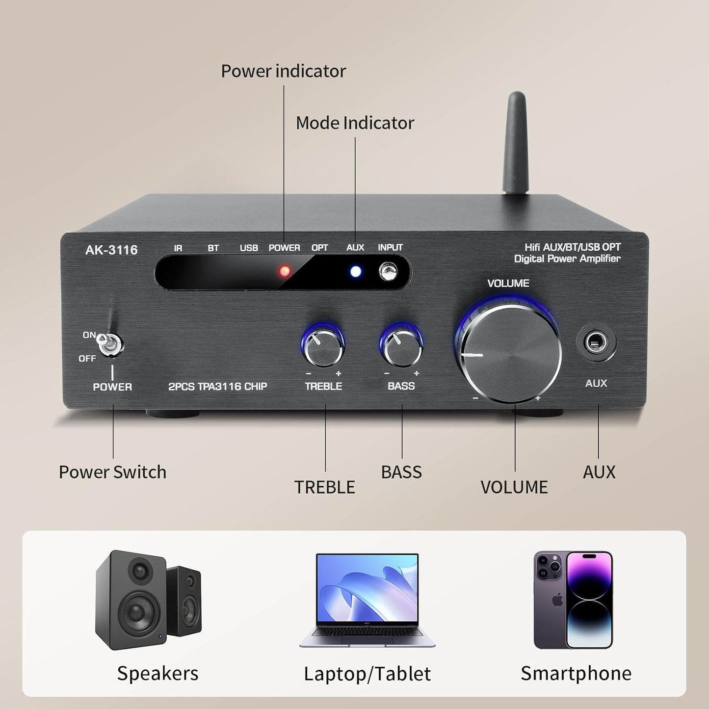 HiFi Amplifier, 2000W Mini HiFi Amplifier, 2.0 Channel 100W*2 Bluetooth 5.3 TPA3116 Chip Stereo Audio Amplifier, Digital Power Amplifier Sound Amplifier, Opt/AUX/USB Card Input, for Home or Car