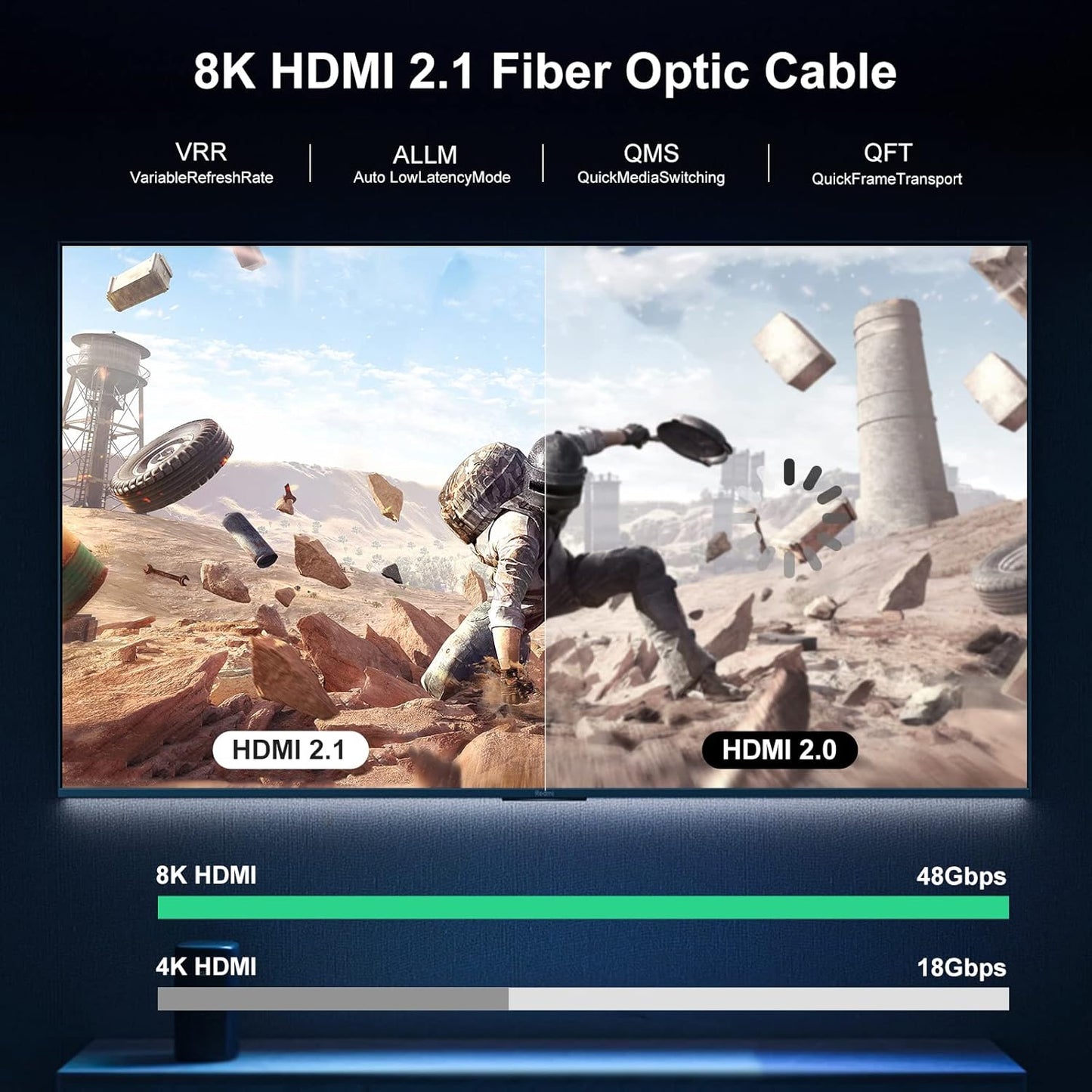 GeoHN.G 8K Fiber Optic HDMI Cable 1M, 48Gbps High-Speed HDMI 2.1 Cable 8K@60Hz 4K@120Hz Dolby/Dynamic HDR/HDCP 2.3/eARC Compatible with Blu-ray/TV Box/HDTV/Projector