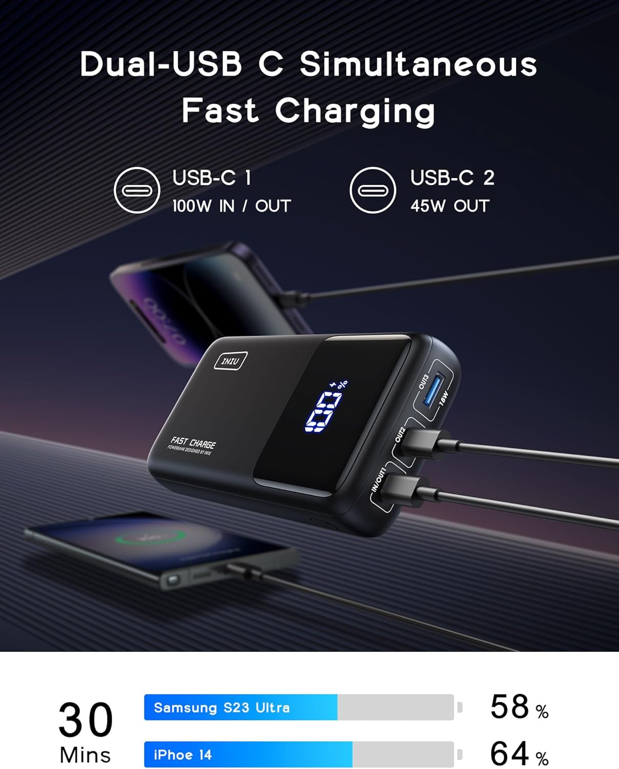 INIU Power Bank, 65W PD 25000mAh Portable Charger, Ultimate USB C 3-Output Fast Charging (Phone & Laptop) with Phone Holder Battery Pack for MacBook, iPhone, AirPods, iPad, Switch, Tablets.