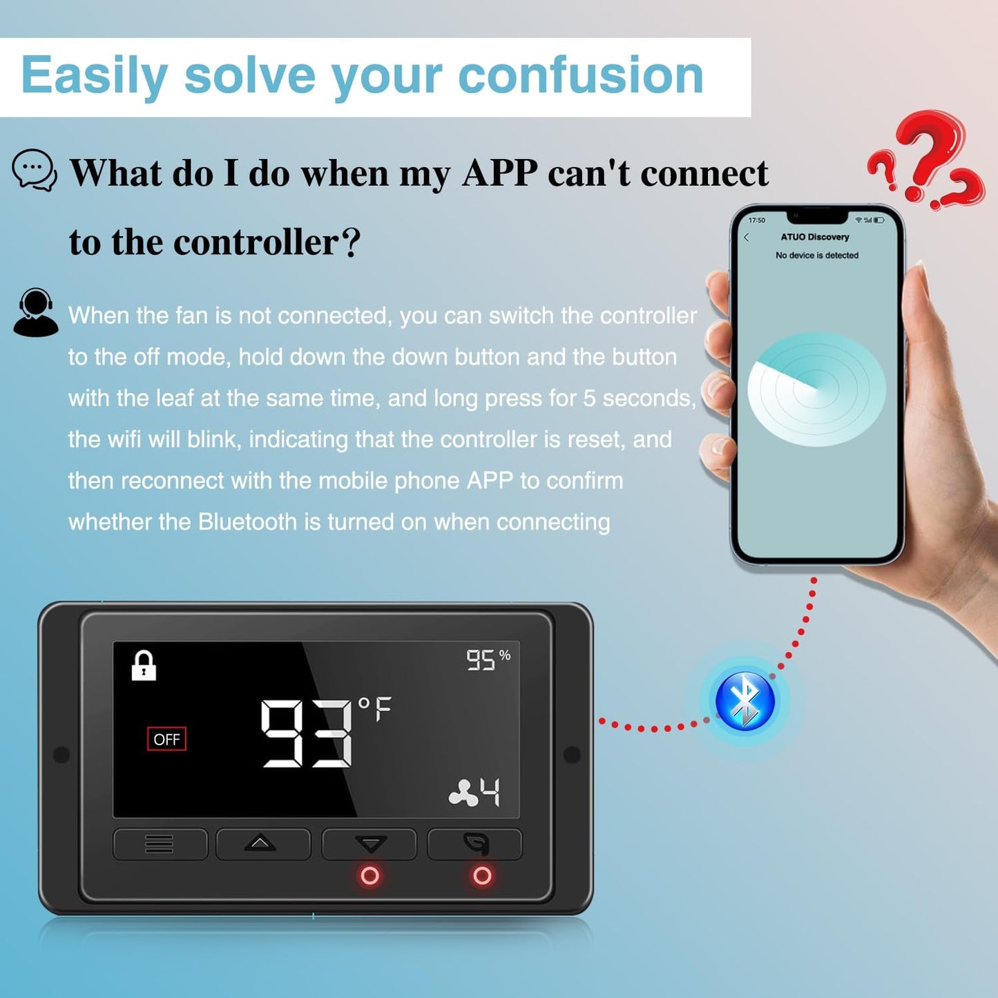 Aygrochy 150 mm wifi APP inline fan with Temperature and Humidity controller, Extractor Fan for Booster, Growth Tents, Ventilation and exhaust fan.