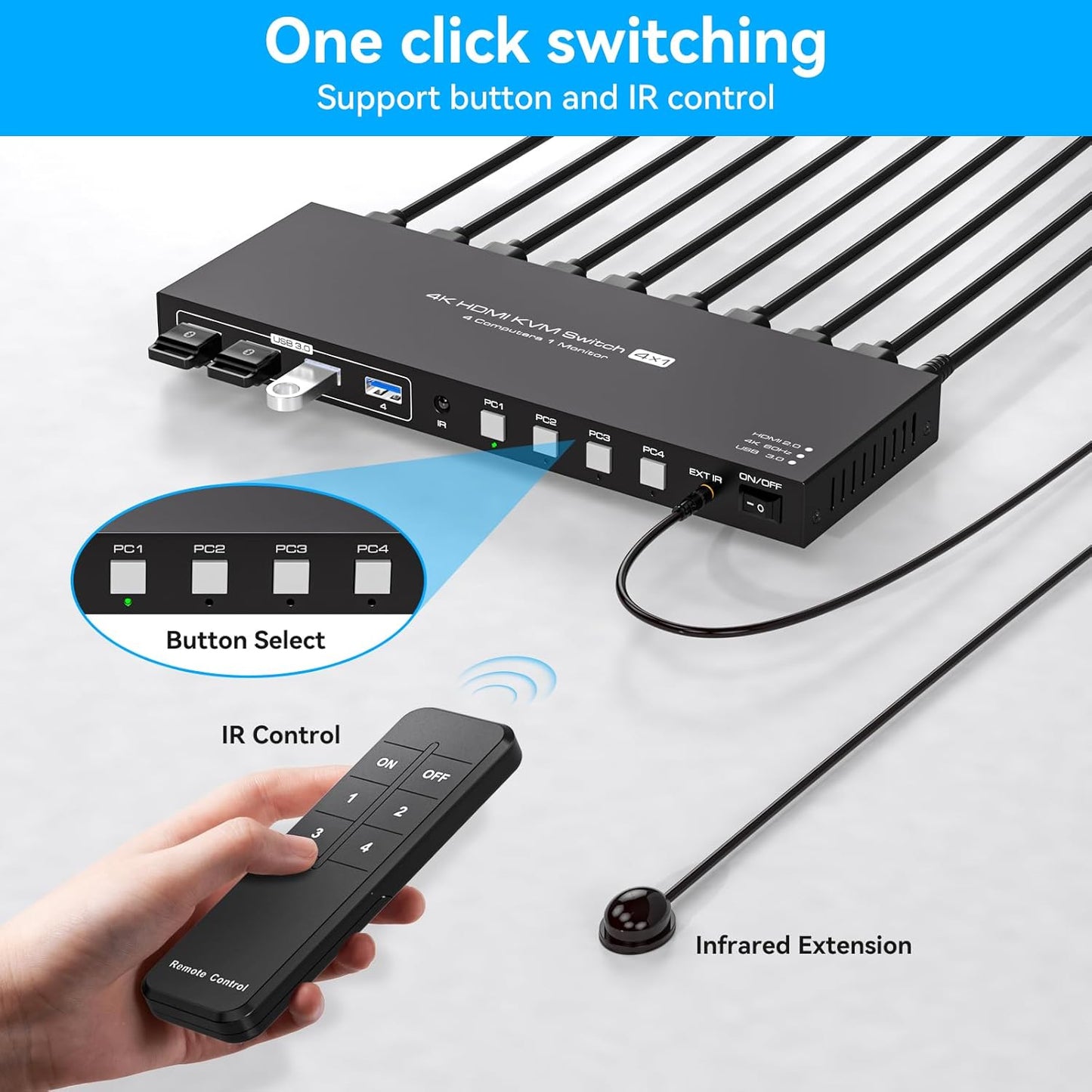 USB3.0 HDMI KVM Switch 4 Computers EDID 4K60Hz 4 Port KVM for 4 PC Sharing 1 Monitor and 4 USB 3.0 Devices with Controller