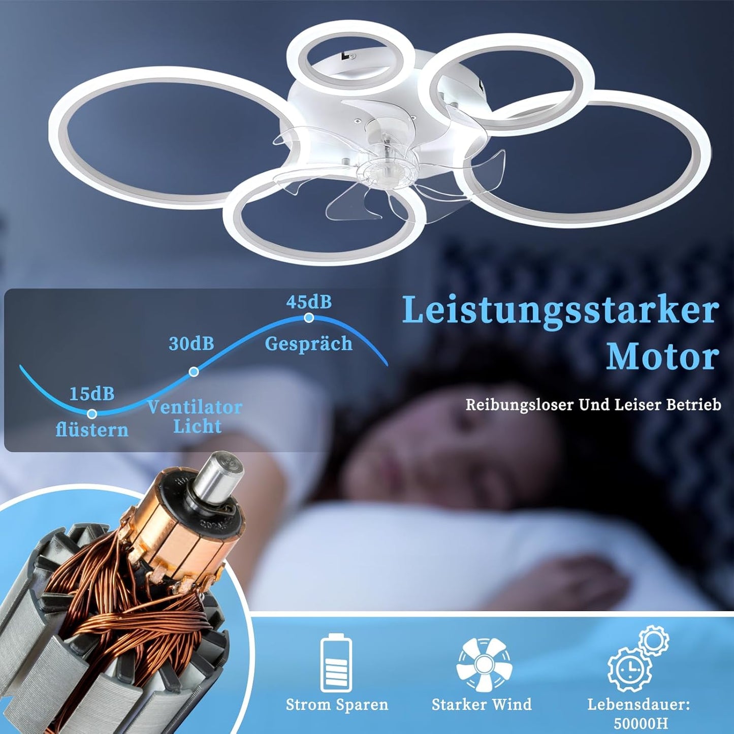 LED Ceiling Fan with Lighting, 100 cm Lamp with Fan and Remote Control App, 80 W Ceiling Light with Fan, Ceiling Fan with Light, Ceiling Fan for Bedroom, Living Room, White