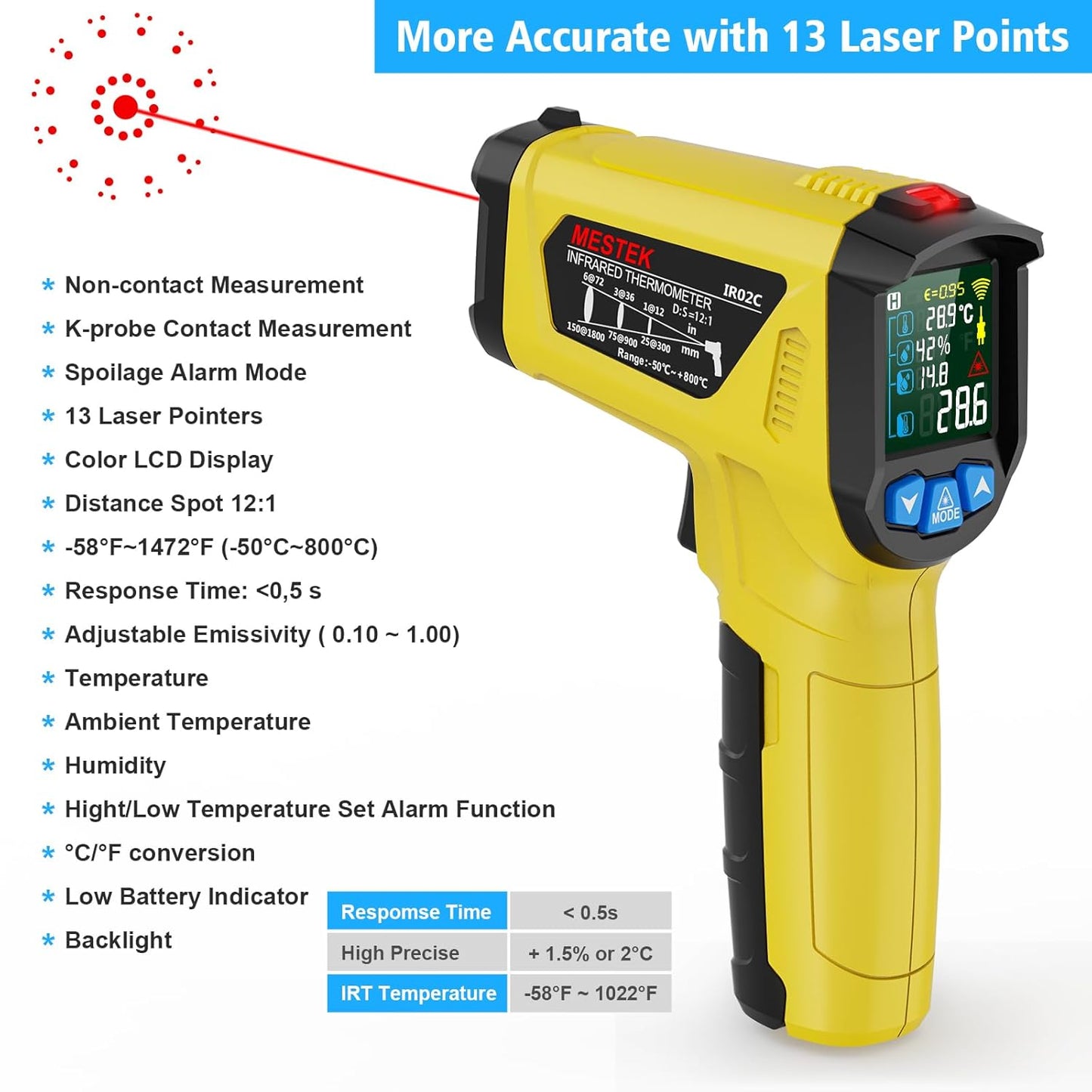 MESTEK Infrared Thermometer Temperature Gun with K Probe Non-Contact Laser Digital Thermometer -58℉~1472℉(-50℃~800℃) Color LCD Screen Adjustable Emissivity Humidity Cooking BBQ Oven Pizza Car Fridge