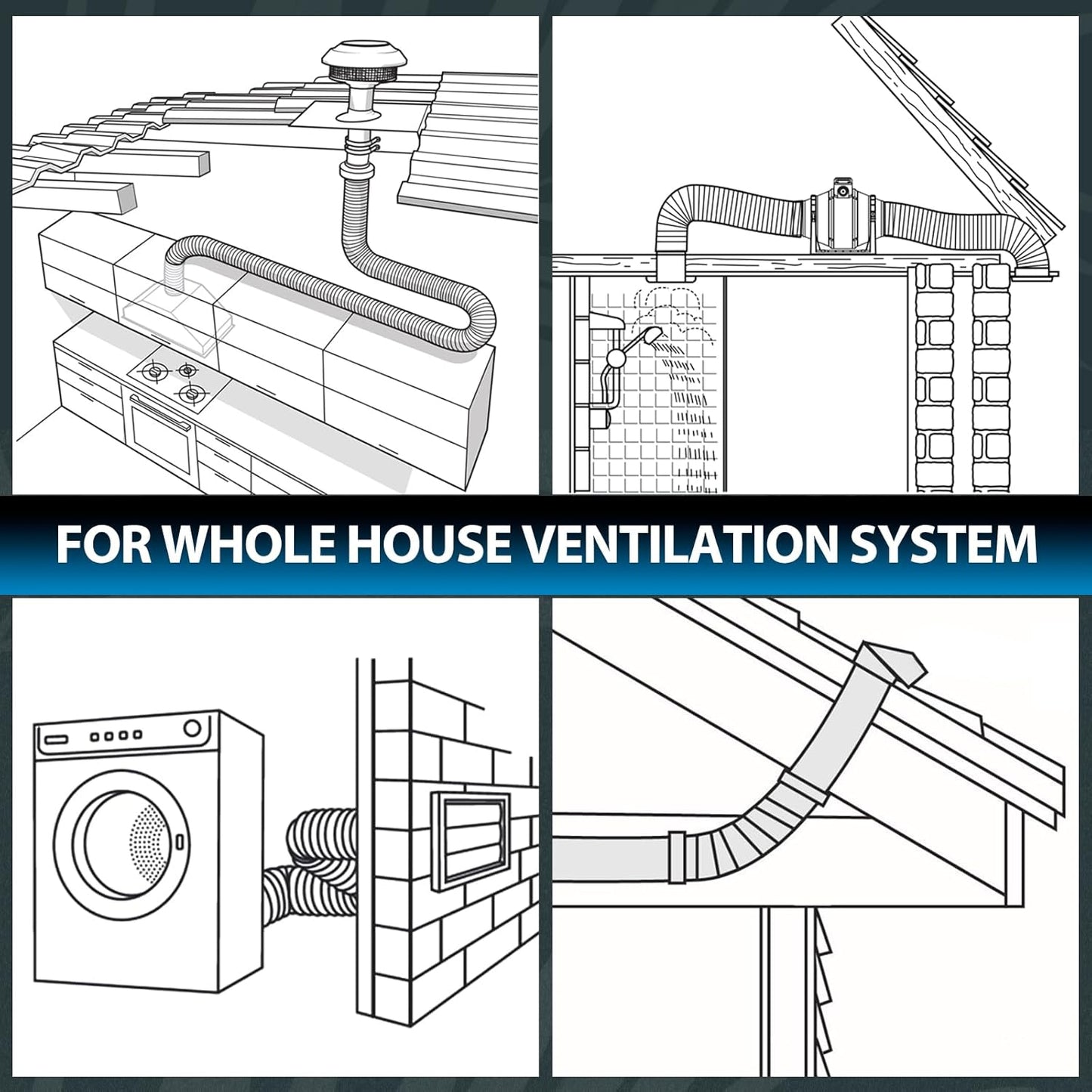 Hon&Guan Diameter 100 mm Exhaust Hose, 5 m PVC Aluminium Pipe, Flex Hose, Exhaust Pipe with 2 Hose Clamps, Stainless Steel, Mobile Air Conditioning, Dryer, Exhaust Fan, Extractor Hood, Ventilation