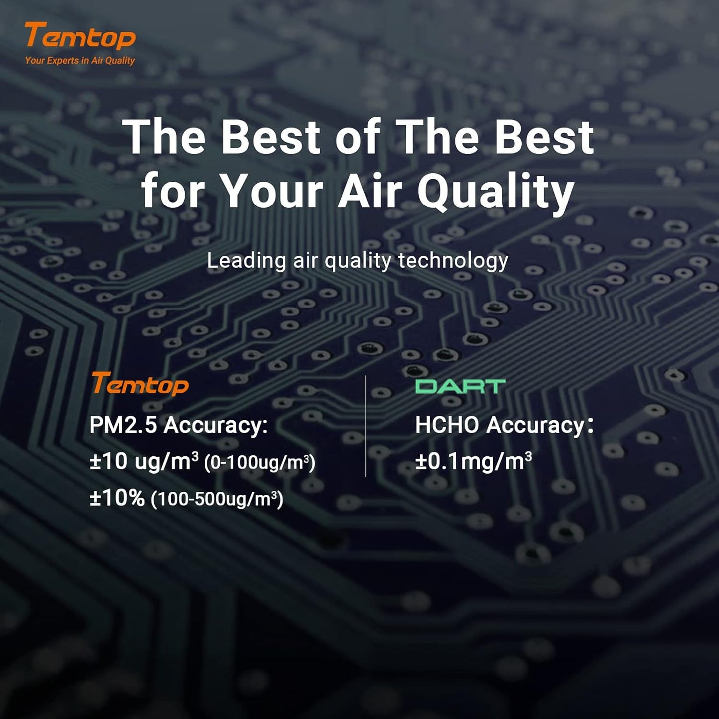 Temtop M10 Air Quality Monitor Indoor Air Quality Tester AQI PM2.5 VOCs Formaldehyde Detector for Home Air Testing, US Certified Air Sensor