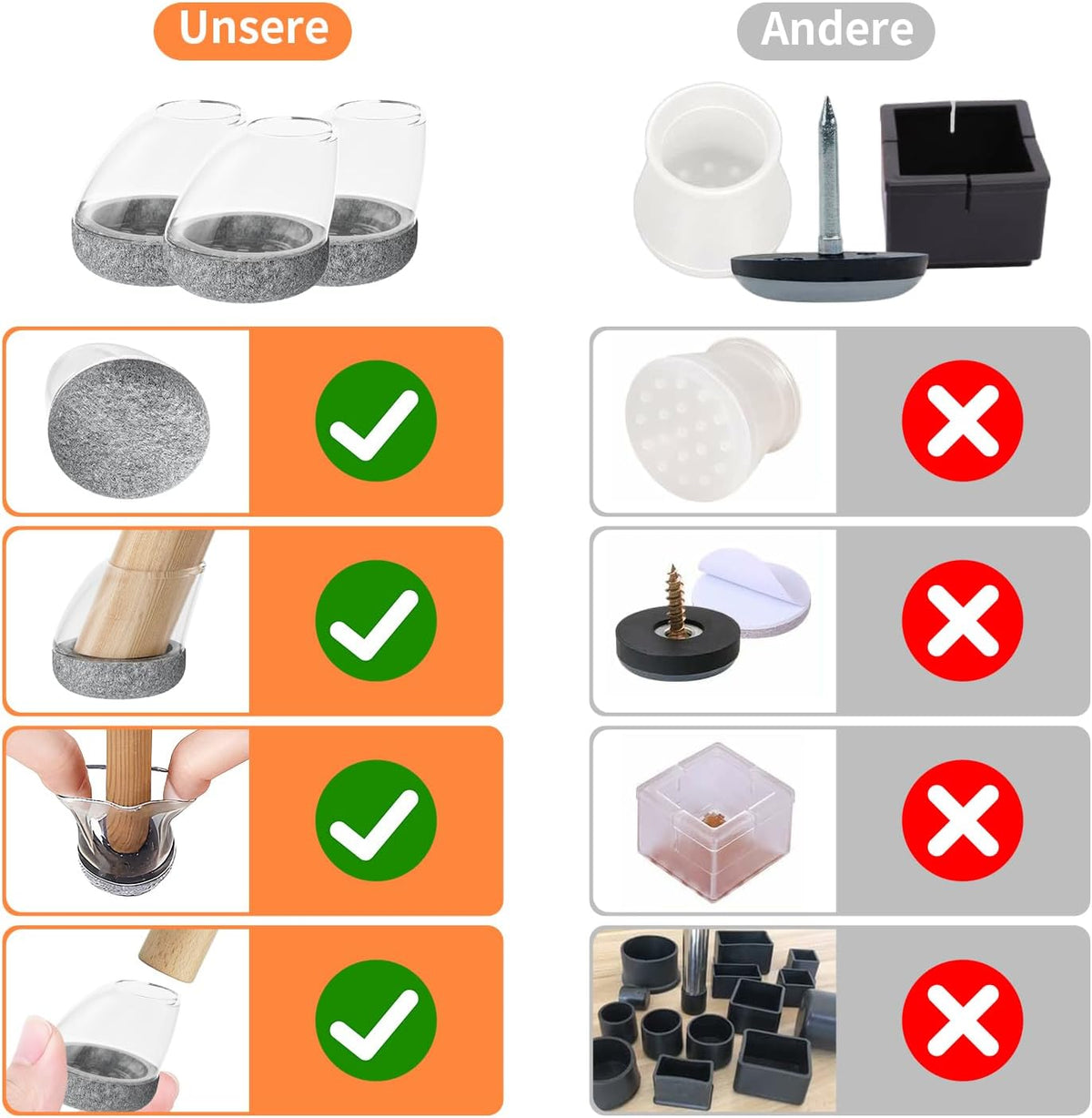 Set 24 capace din silicon RCHYFEED pentru picioare de scaun inclinate, transparente cu fetru gri, marimea S 14-20 mm