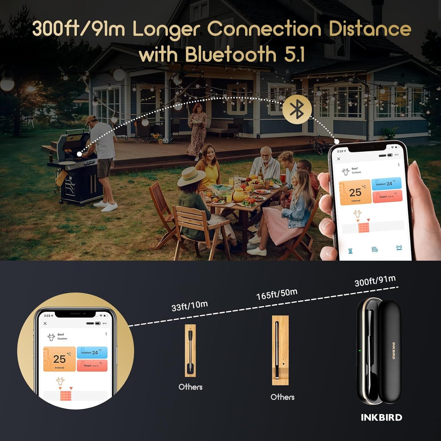 INKBIRD INT-11P-B Wireless Meat Thermometer 91m/300ft Range, Bluetooth Meat Thermometer Probe for Air Fryers Cooking, with Smart APP for Oven Grill Kitchen BBQ Smoker