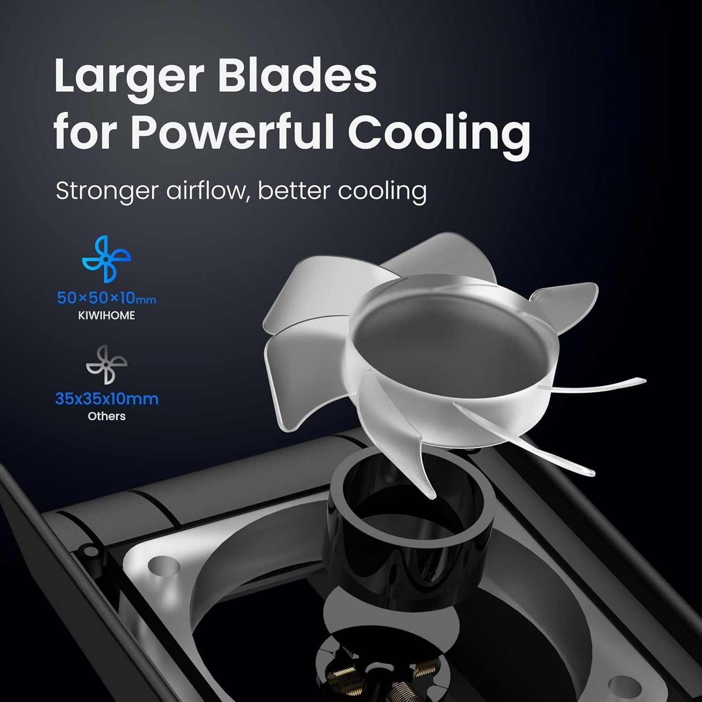 Cooling Fan for PS5 Accessories, KIWIHOME Upgraded Quiet Cooler Fan with Auto Speed, LED & Controller USB Port for PS5 Disc/Digital Edition 2020, Not for PlayStation 5 Slim/Pro