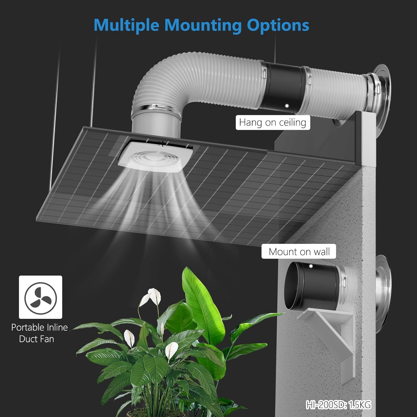 Ventilator tubulatura Hon&Guan 200 mm, reglabil, 1060 m³/h, cu stecher EU – pentru sera, garaj, subsol