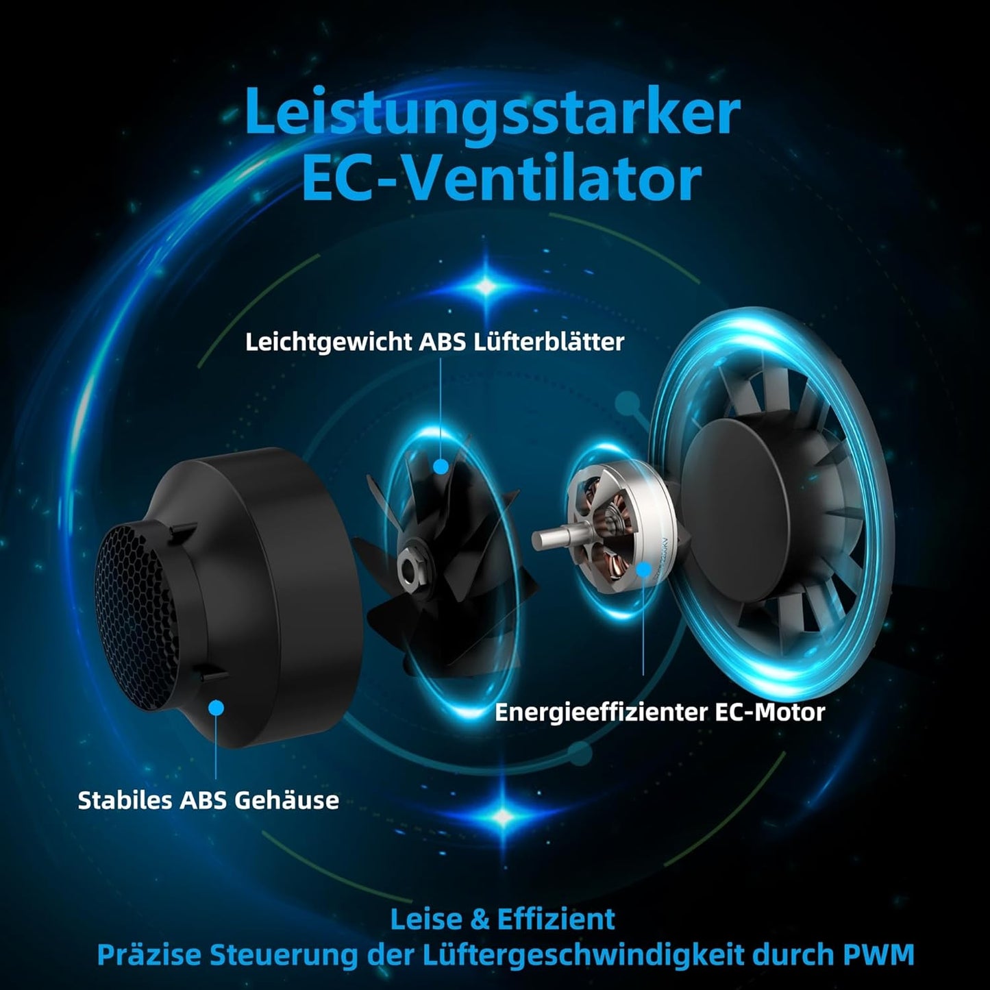 Everkeen Growbox Komplettset, Aktivkohlefilter Grow Ventilator Set 2-in-1 Abluft Rohrventilator 100mm Aktivkohlefilter Grow Lüfter Set mit Drehzahlregler Belüftungssystem für Growbox, Growzelt