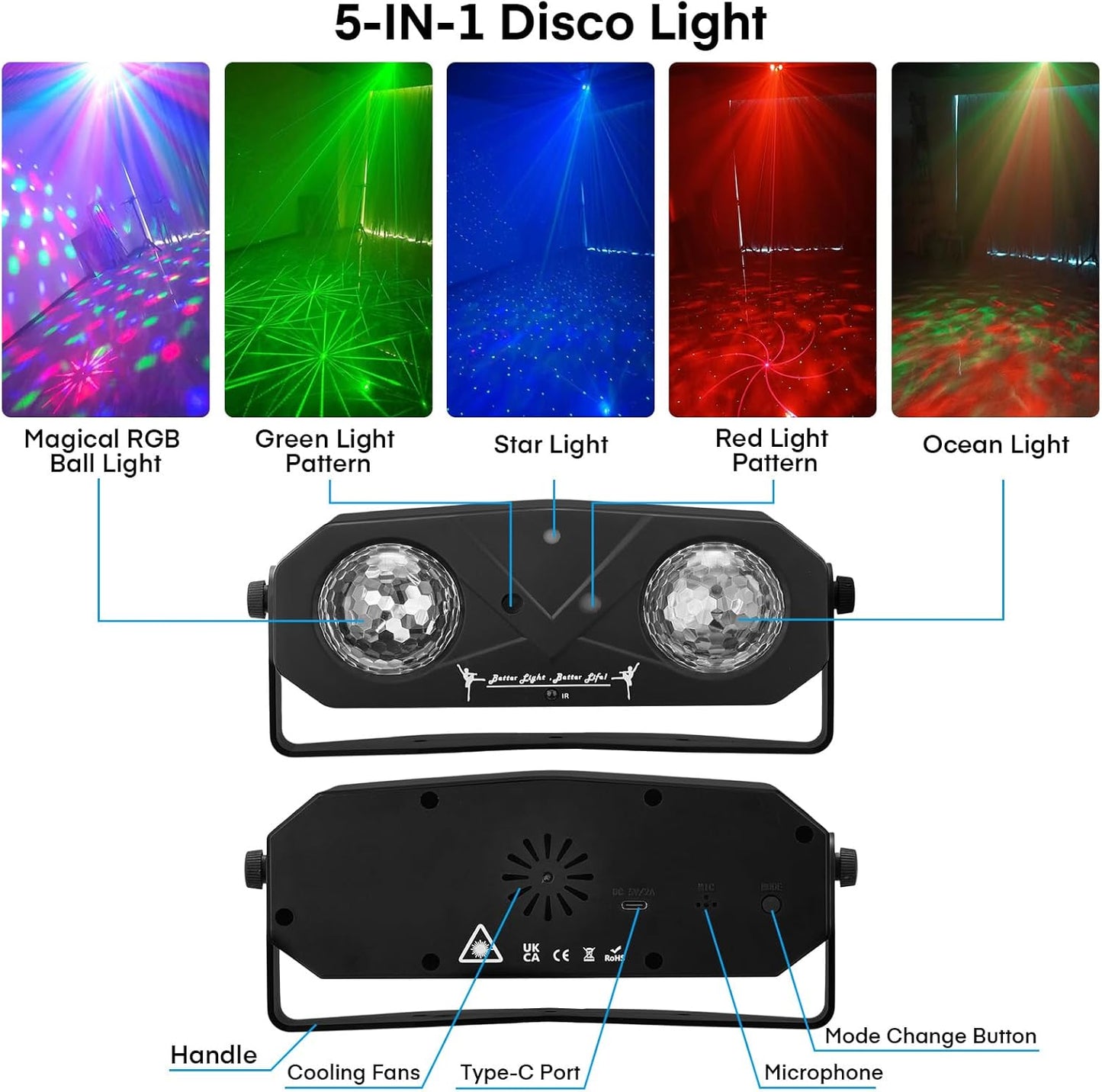 Disco Lights, 5-in-1 Led DJ Light with Tripod Stand, Kaleidoscope Ball/Red Green Pattern/Sound Activated/Star Light/Strobe Effect, Portable Disco Ball for Gig Disco Party DJ Stage Lighting
