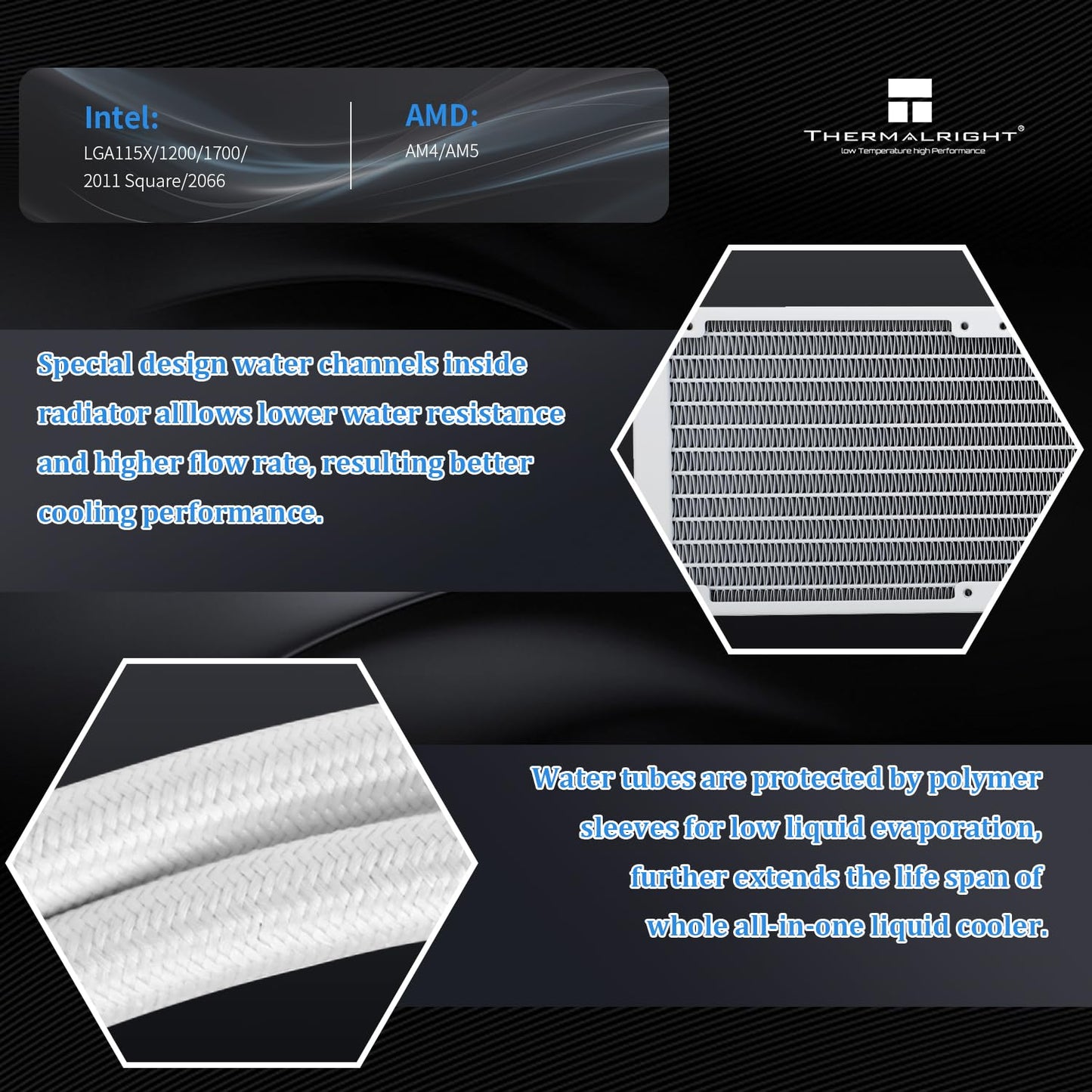 Thermalright Aqua Elite 240 White V3
