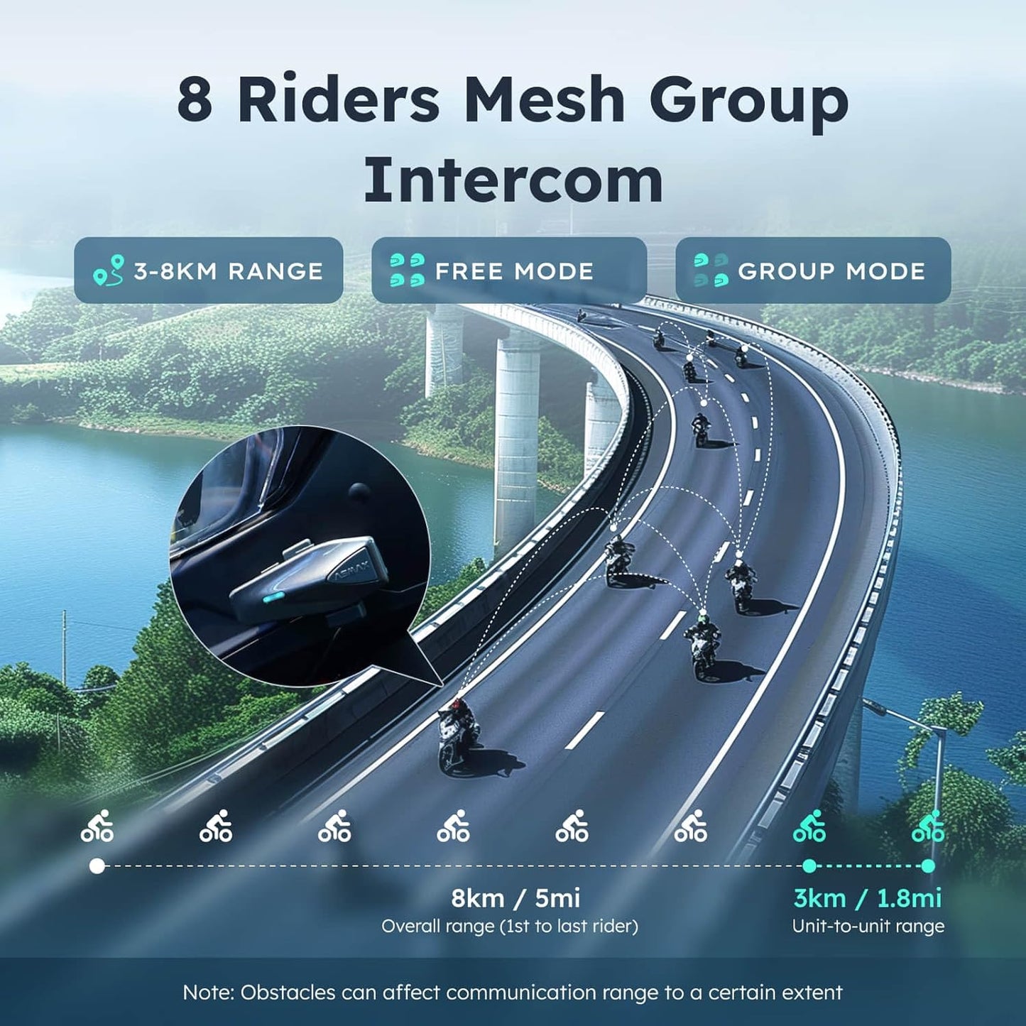 S1 Motorcycle Bluetooth Headset, 8 Riders Mesh Helmet Communication Systems with FM Radio, AI Voice Control Motorcycle Intercom, 60 Min Fast Charging, Auto Volume Control for ATV (S1-1 Pack)