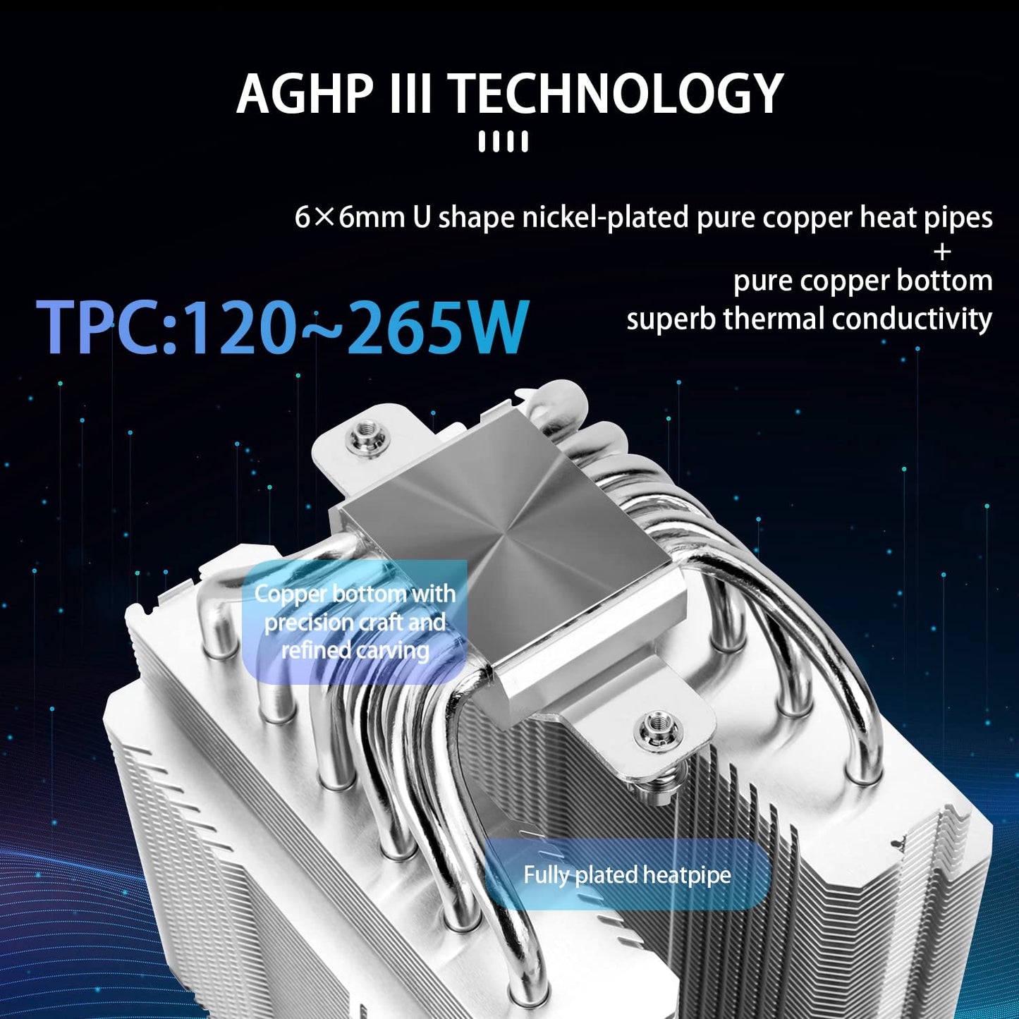 Cooler Procesor THERMALRIGHT Peerless Assassin 120 SE ARGB