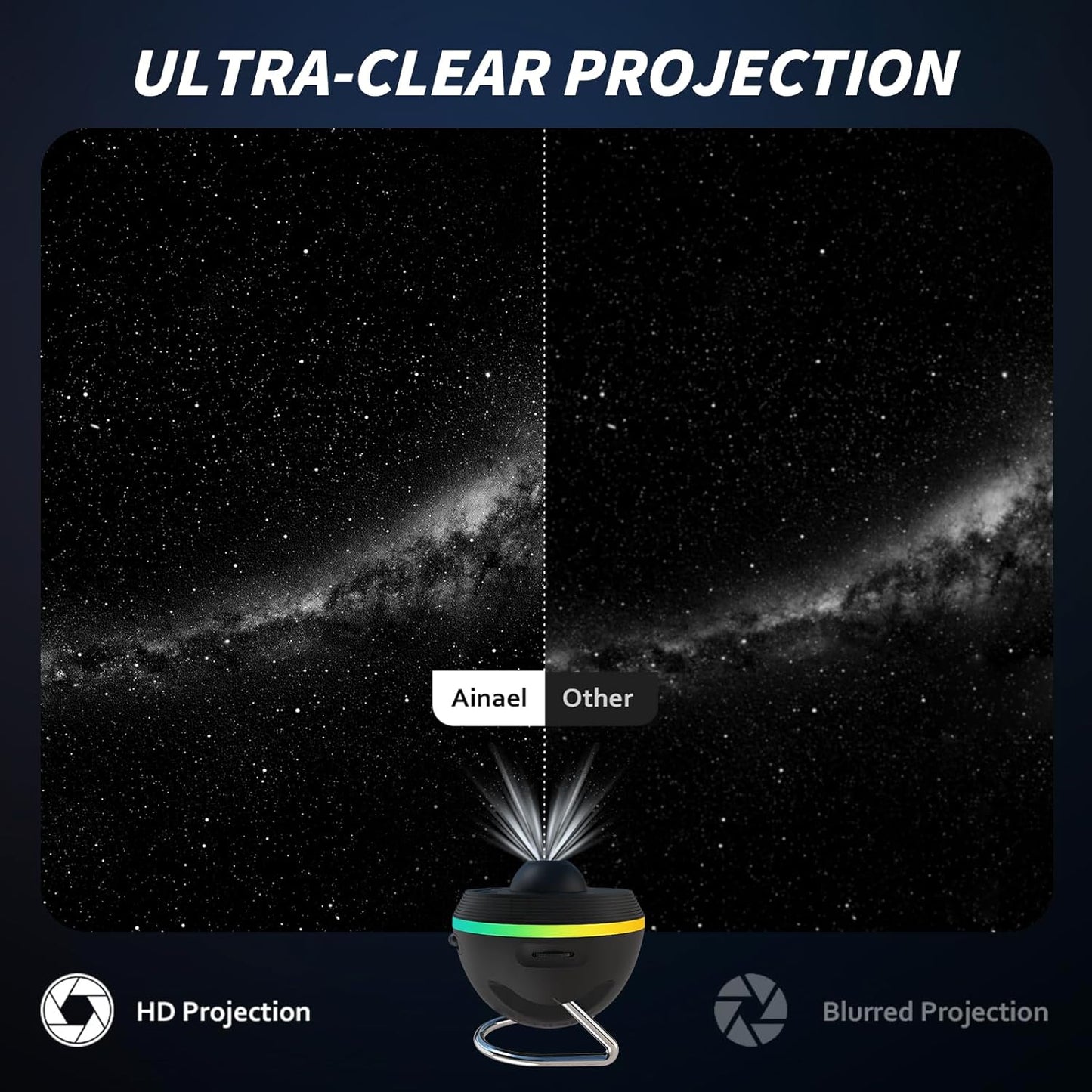 Galaxy Projector, Star Projector Home Planetarium Space Ceiling Starry Sky Night Light with Light Strip, Meteor and Galaxy Projector for Kid Adult Bedroom Christmas Gift