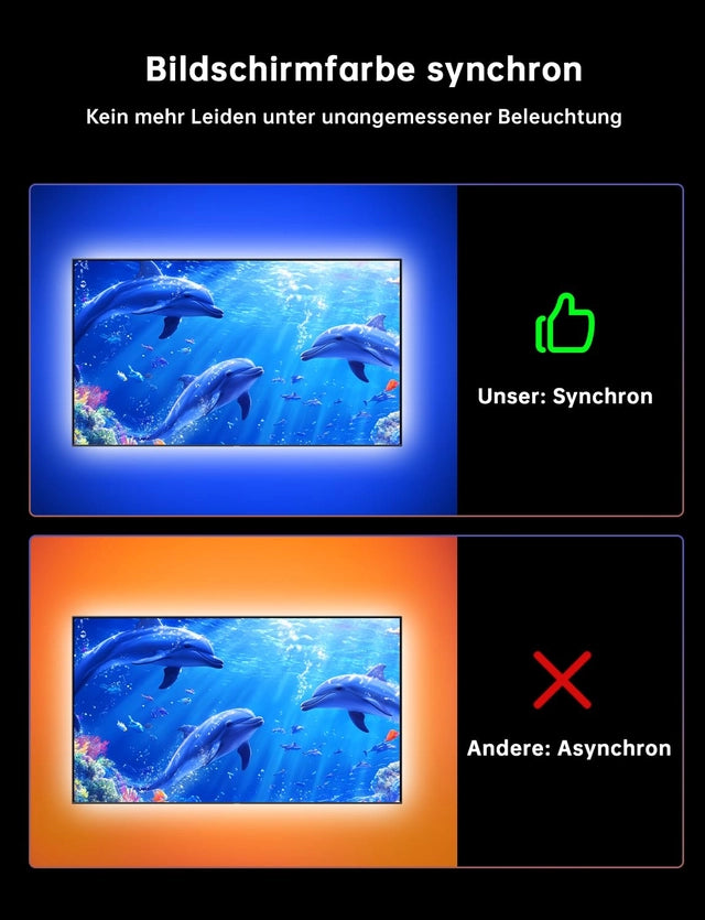 Gvyugke Smart TV Ambient Lighting – Iluminare ambientala inteligenta pentru TV 55–65 inch, sincronizare automata cu ecranul