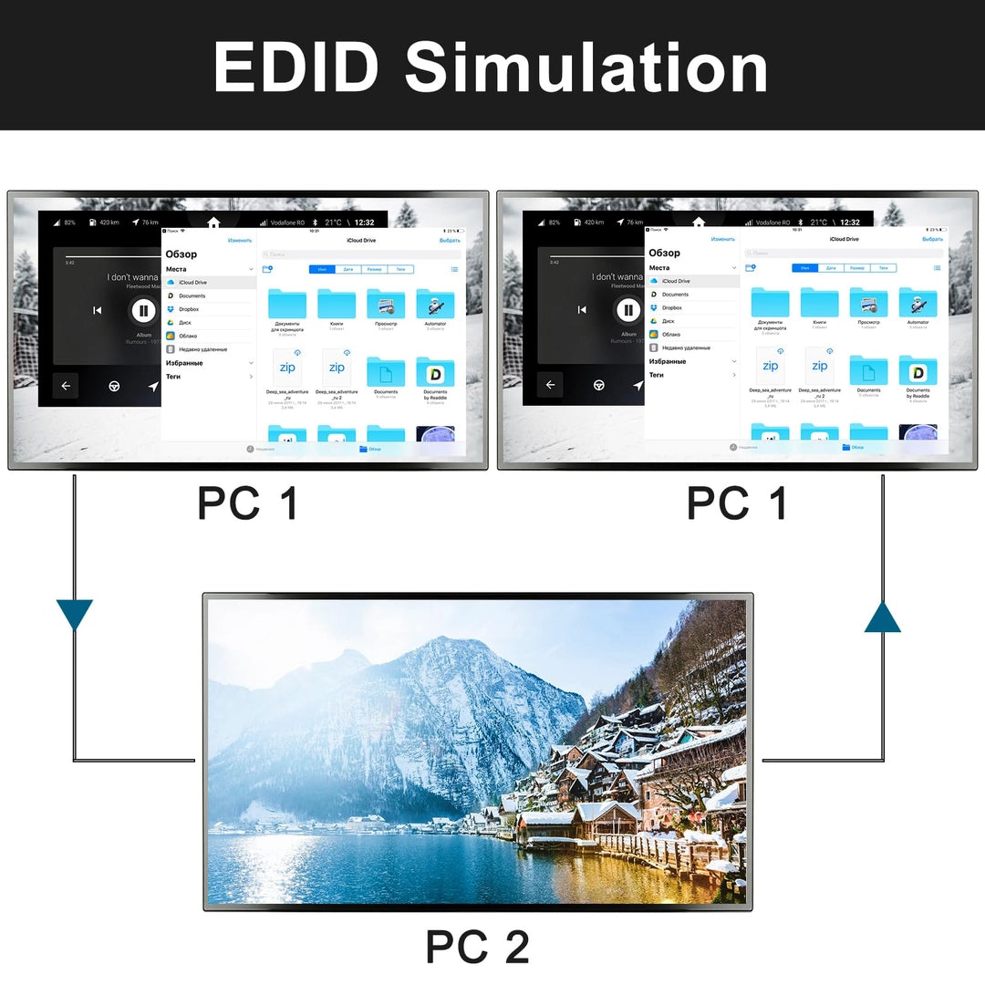 Switch KVM USB 3.0 HDMI, 3 PC la 2 Monitoare, 4K 60Hz, HDMI 2.0, EDID, Telecomanda si Cabluri Incluse