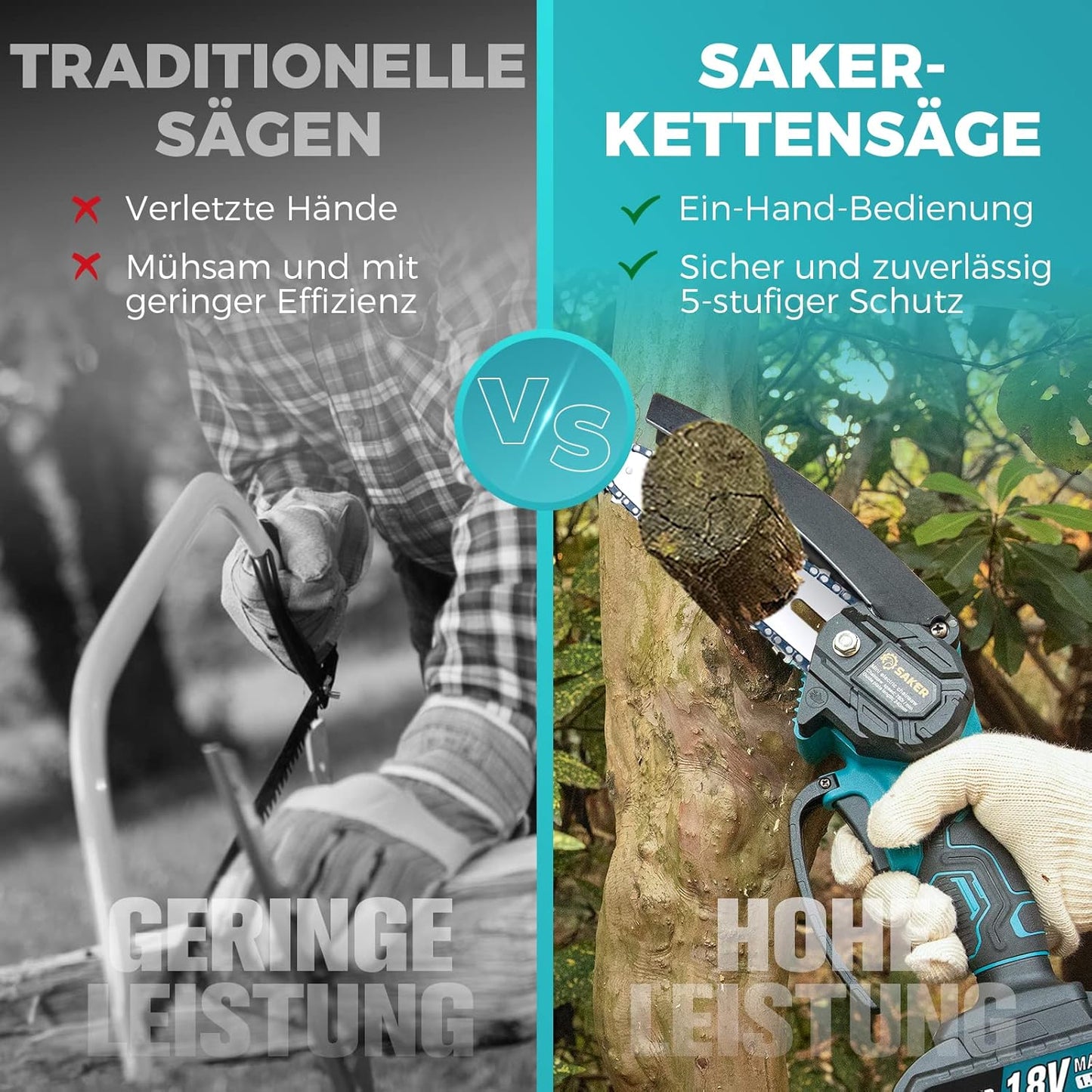 Saker Mini Kettensäge mit Akku 6 inch, kabellose elektrisch mit 2 Ketten und 2 Batterie, 15 cm mit Sicherheitstaste Einhand, Handkettensäge zum Schneiden von Äste und Garten