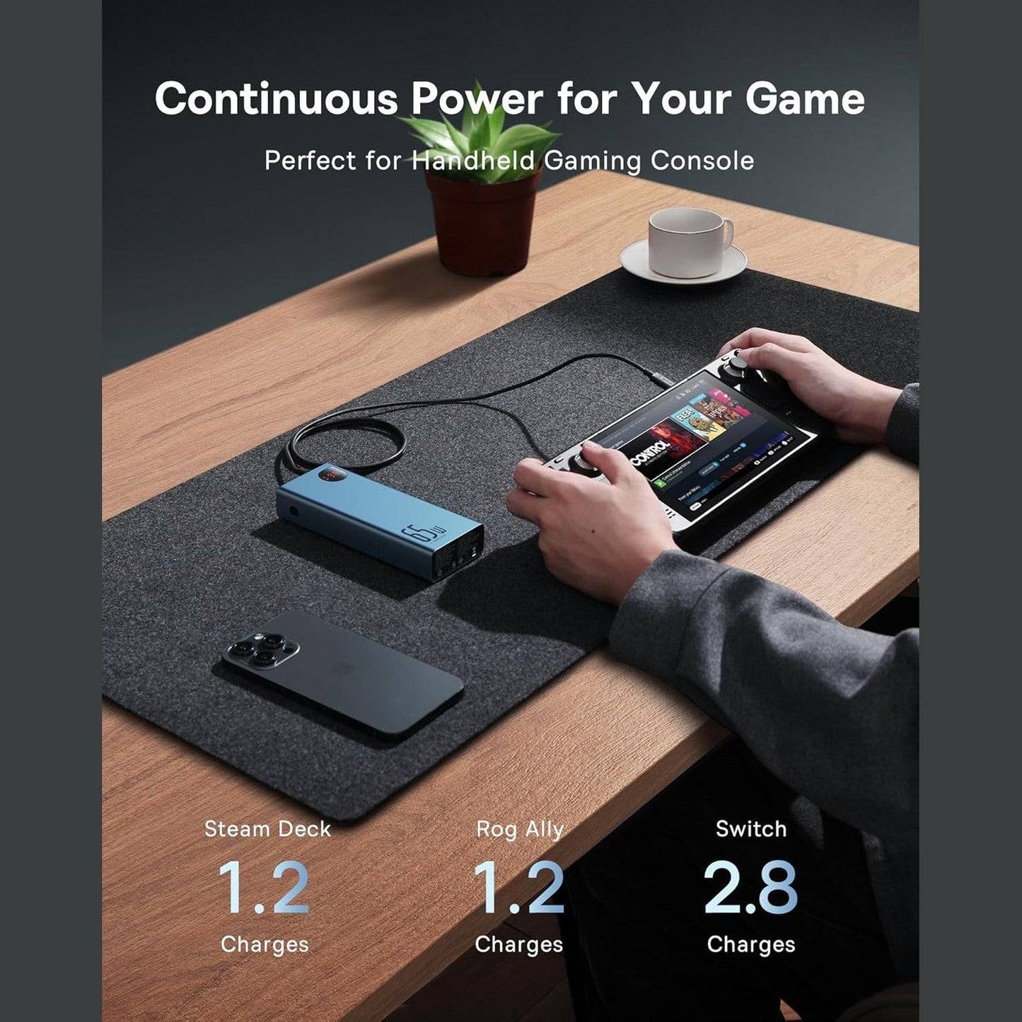 Baseus Power Bank, 20000mAh 65W Metal Laptop Portable Charger, 4-Port USB C Battery Pack, PD3.0 Fast Charging Battery Bank for MacBook Dell XPS IPad iPhone 15/14/13/12 Pro Samsung S23 S22 Steam Deck