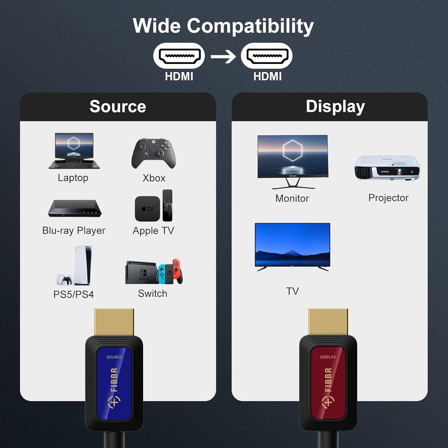 GeoHN.G 8K Fiber Optic HDMI Cable 1M, 48Gbps High-Speed HDMI 2.1 Cable 8K@60Hz 4K@120Hz Dolby/Dynamic HDR/HDCP 2.3/eARC Compatible with Blu-ray/TV Box/HDTV/Projector