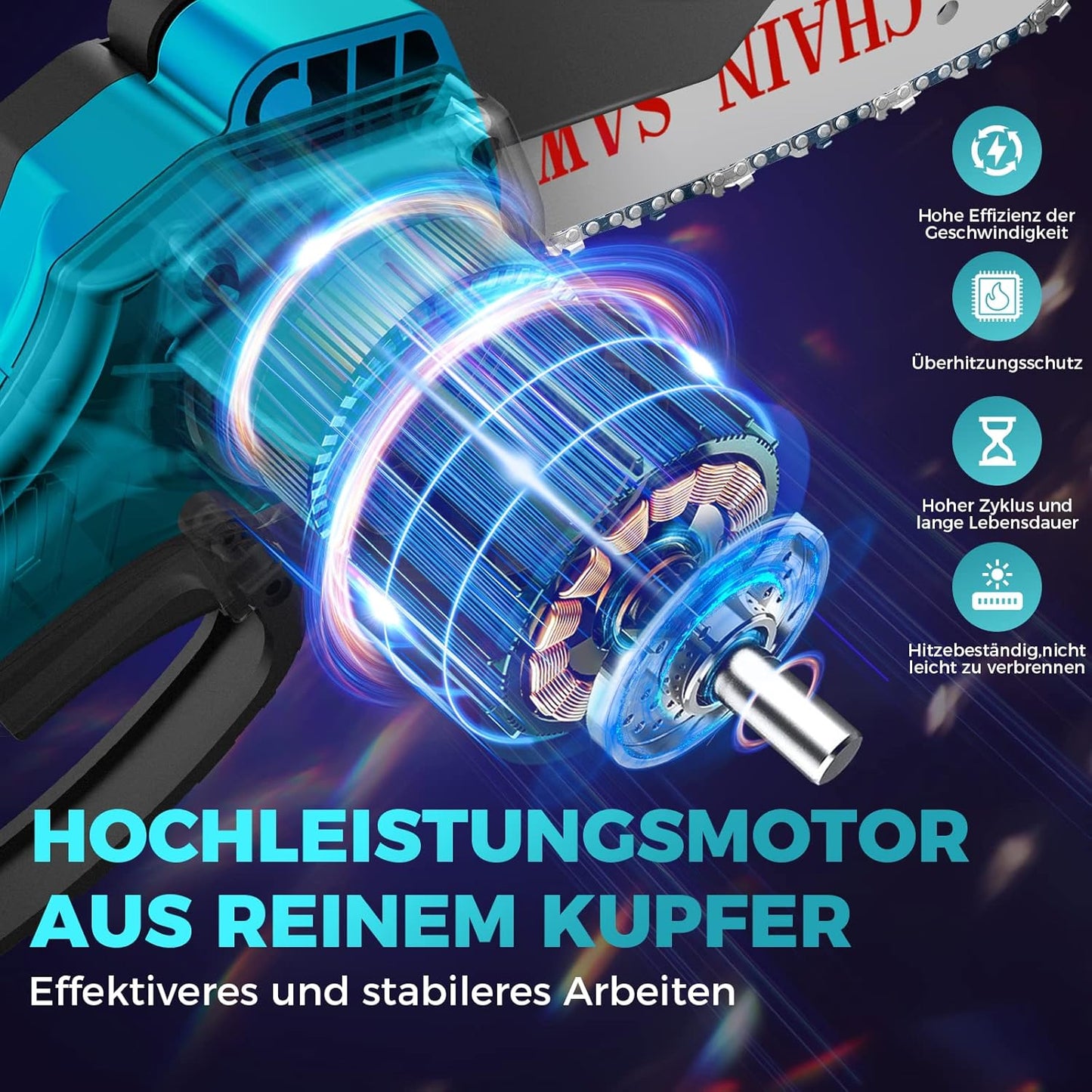Saker Mini Kettensäge mit Akku 6 inch, kabellose elektrisch mit 2 Ketten und 2 Batterie, 15 cm mit Sicherheitstaste Einhand, Handkettensäge zum Schneiden von Äste und Garten