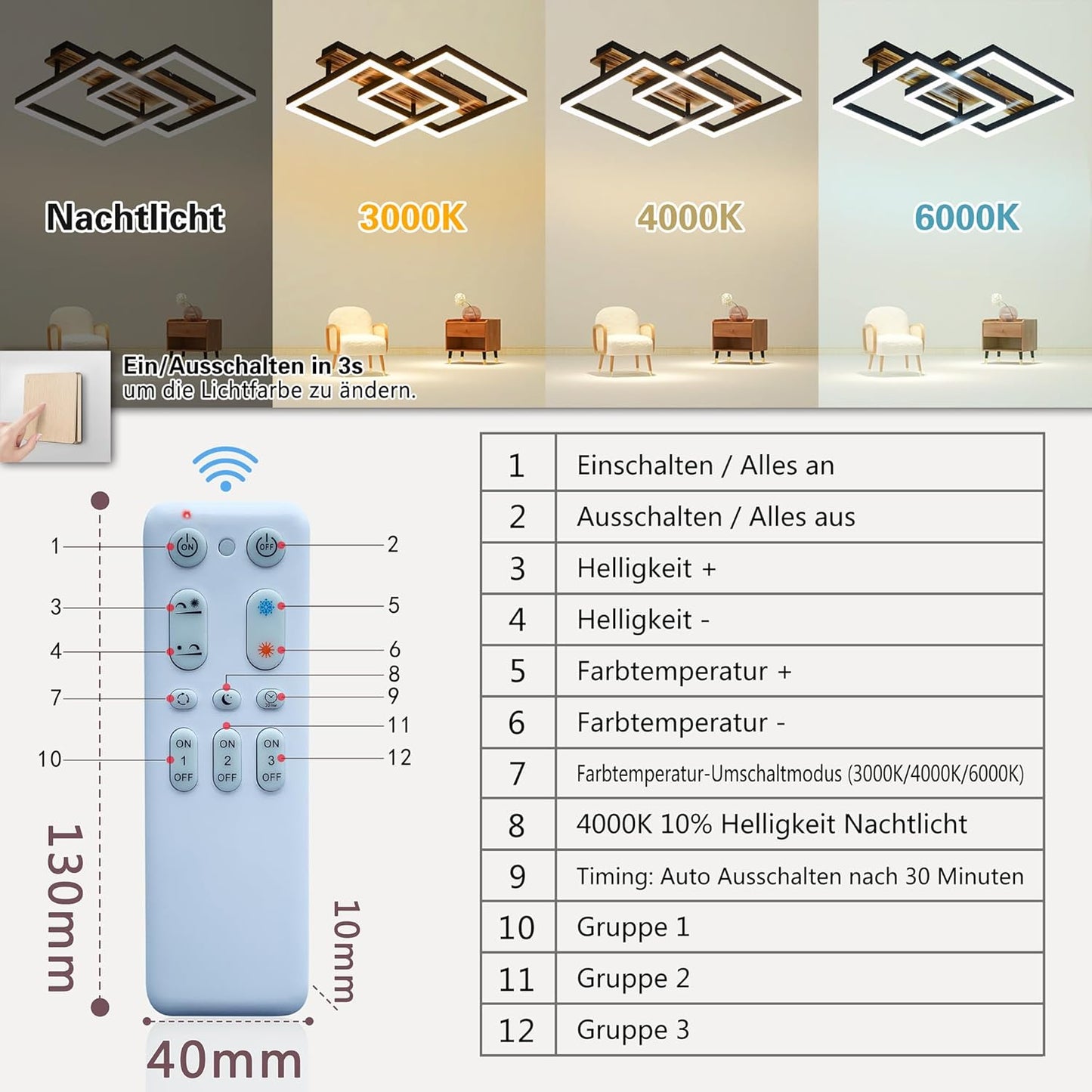 SEATAIN LED Ceiling Light Wood Dimmable Solid Wood Black Frame Vintage Ceiling Light with Remote Control 40 W 47 cm 4000 lm 3000-6000 K Bedroom Lamp Living Room Lamp Memory Function 4 W Night Light